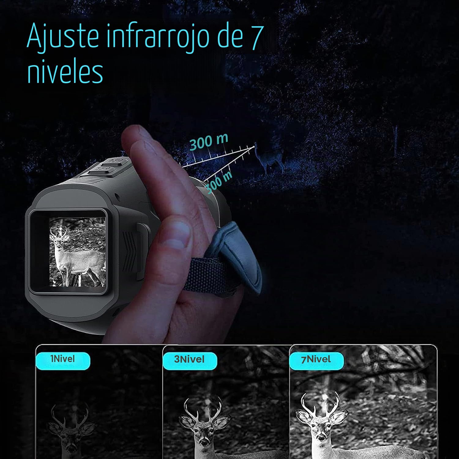 KinZon - Gafas de visión nocturna, monocular digital infrarrojo 1080p, tarjeta SD 64G incluida, zoom digital 5X, distancia de visión 300 m, fotos y vídeos