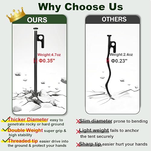 Miniatura 10 de Paquete de 12 estacas para tienda de campaña con martillo, estacas de tienda de campaña resistentes de 16 pulgadas + martillo de campamento de 10
