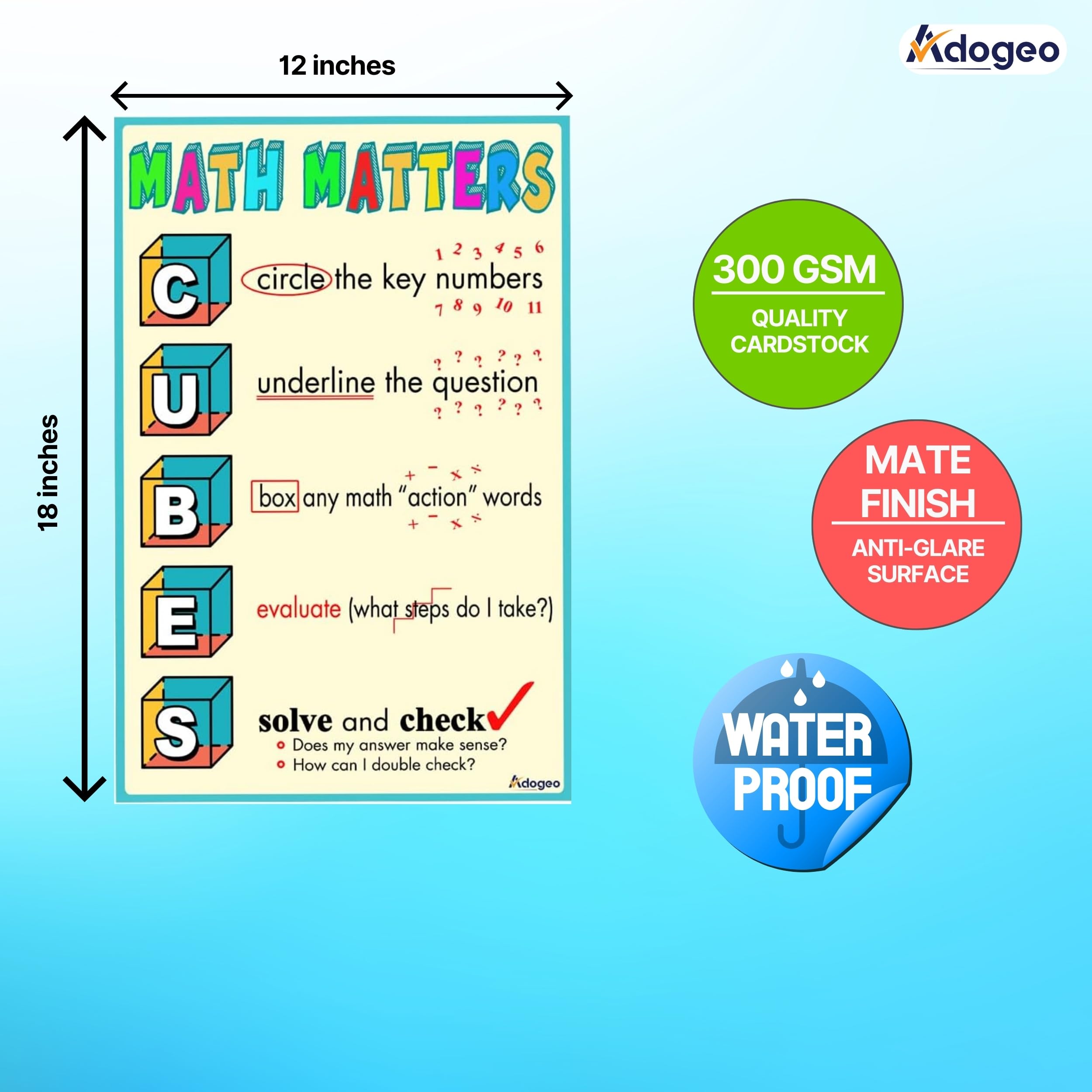 Snapklik.com : CUBES Math Strategy Poster - Modern Word Problem Solving ...