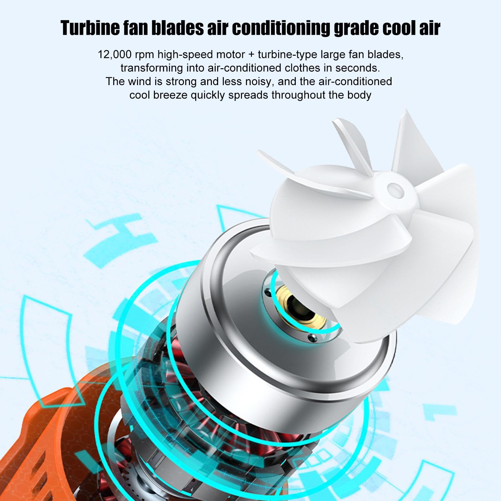 Ventilateur Portable à Pince Pour Ceinture - Ventilateur Personnel Rechargeable 8H - Idéal Camping Randonnée