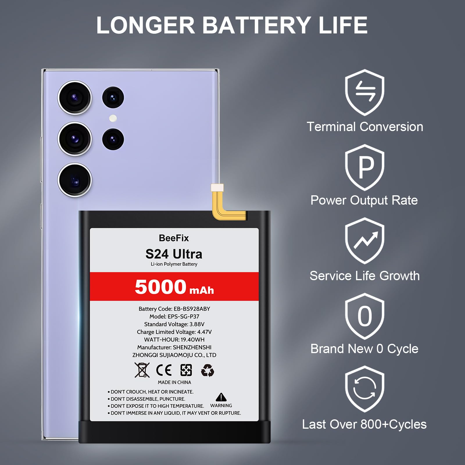 Akku für Samsung Galaxy S24 Ultra SM-S928, 5000mAh Hochkapazitäts-Ersatzakku für Galaxy S24 Ultra (EB-BS928ABY) mit professionellen Reparaturwerkzeugen