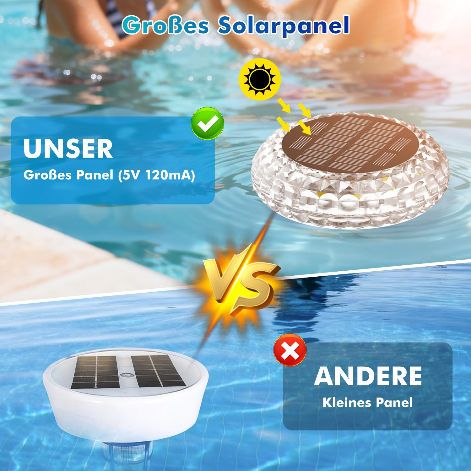 Shuniu Solar Poolbeleuchtung Unterwasser, 2 Stück Schwimmende LED Pool Licht, RGB & Warmweiß Modi, IP68 Wasserdicht, 600mAh Akku, Teichbeleuchtung für Whirlpool, Schwimmbad & Badewanne Deko