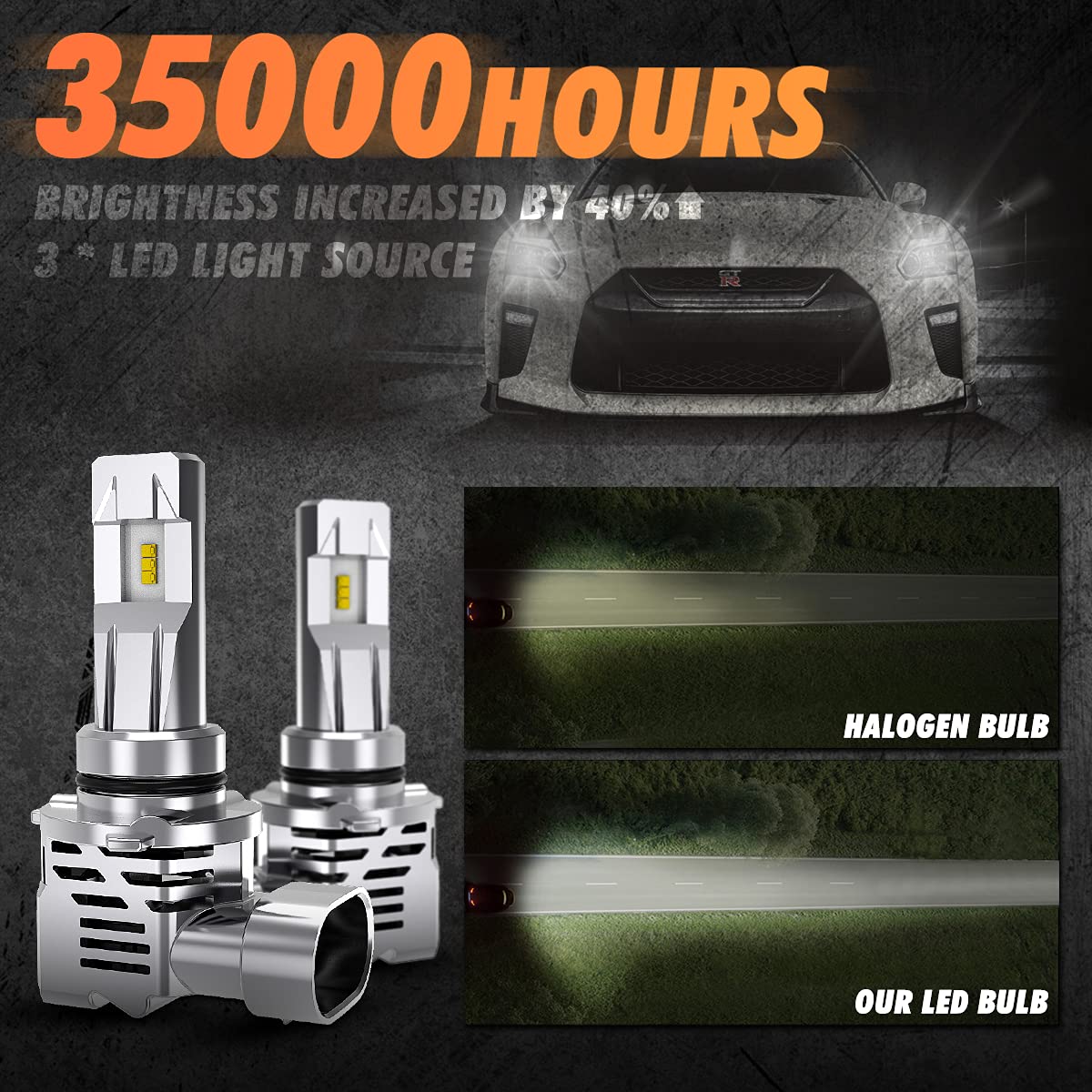 9006 HB4 Ampoules de Phares à LED Kit de Conversion Remplacement de Phare Halogène Puissance élevée 55W Puces ZES Double Face 10000LM et 6500K Blanc Xénon DC 9V - 32V (Lot de 2)