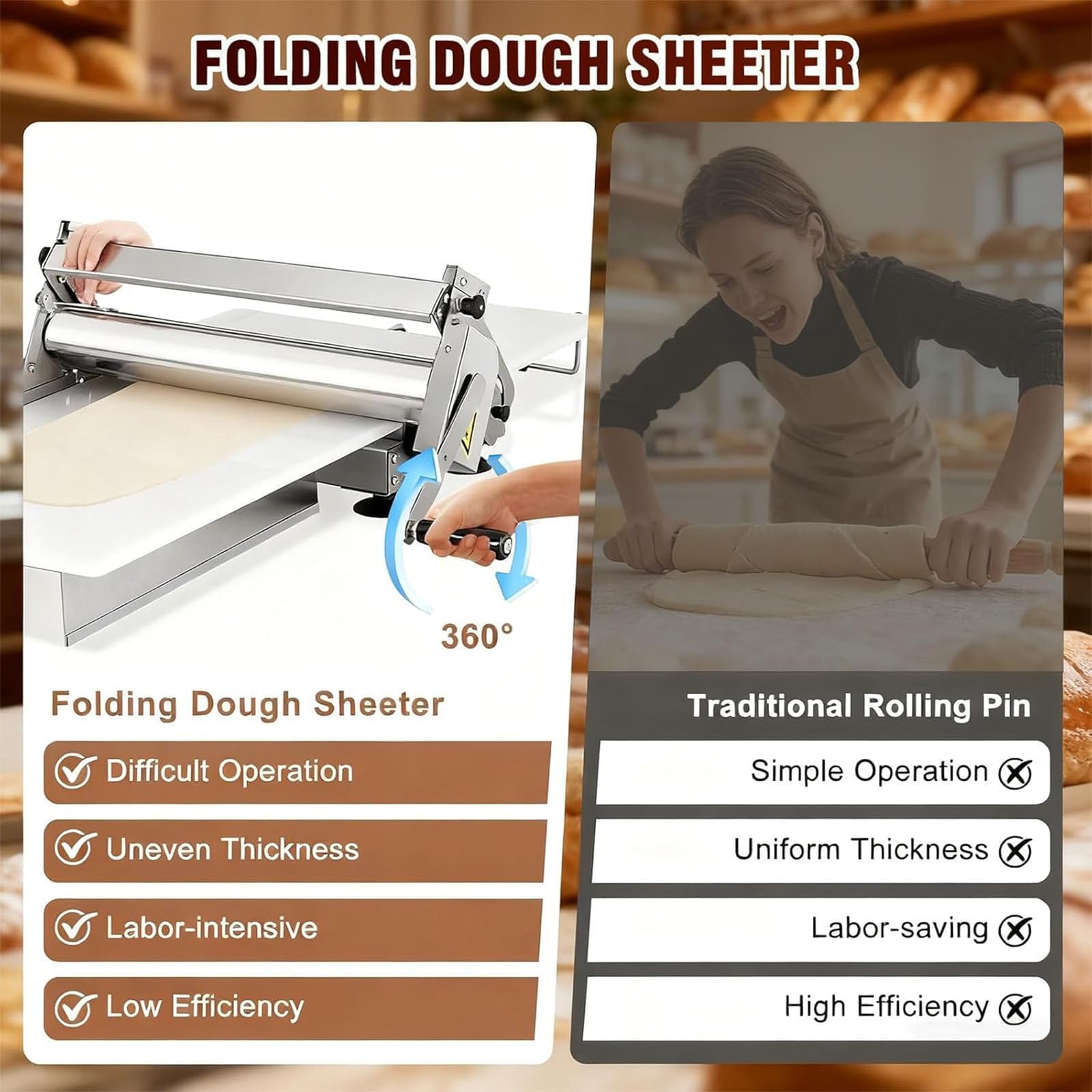 Laminadora de Masa Manual compacta con Manivela Grosor Ajustable. MáQuina para Hacer Croissants Pasteles Laminados Equipo PanaderíA Comercial Grosor Ajustable