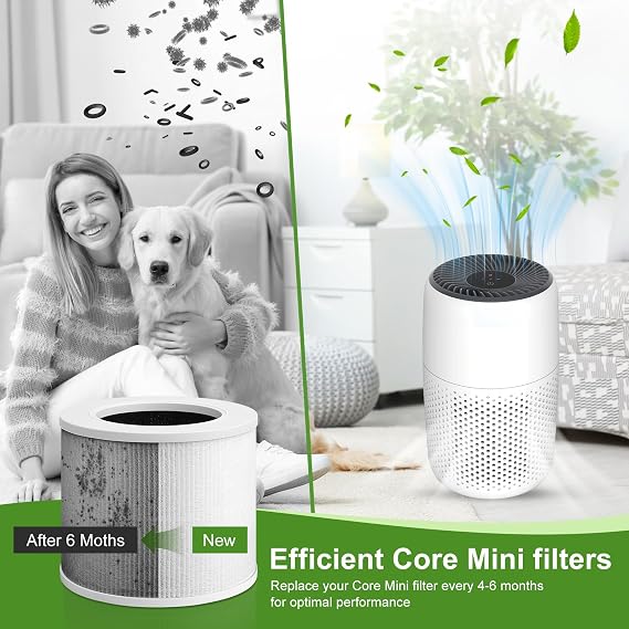 Core Mini Replacement Filter Compatible with LEVOIT Core Mini Air Purifier