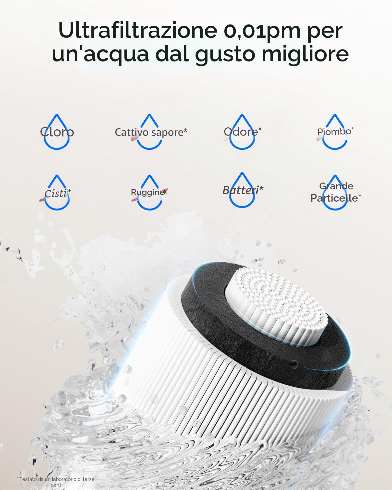 Waterdrop 10UA-UF Filtraggio dell'Acqua Sistema sotto il Lavello, i Filtrazione dell'Acqua ultra da 0,01 Micron, Riduce Cloro, Piombo, Fluoruro, Cattivo Gusto e Odore, Alta Capacità 11000 Galloni