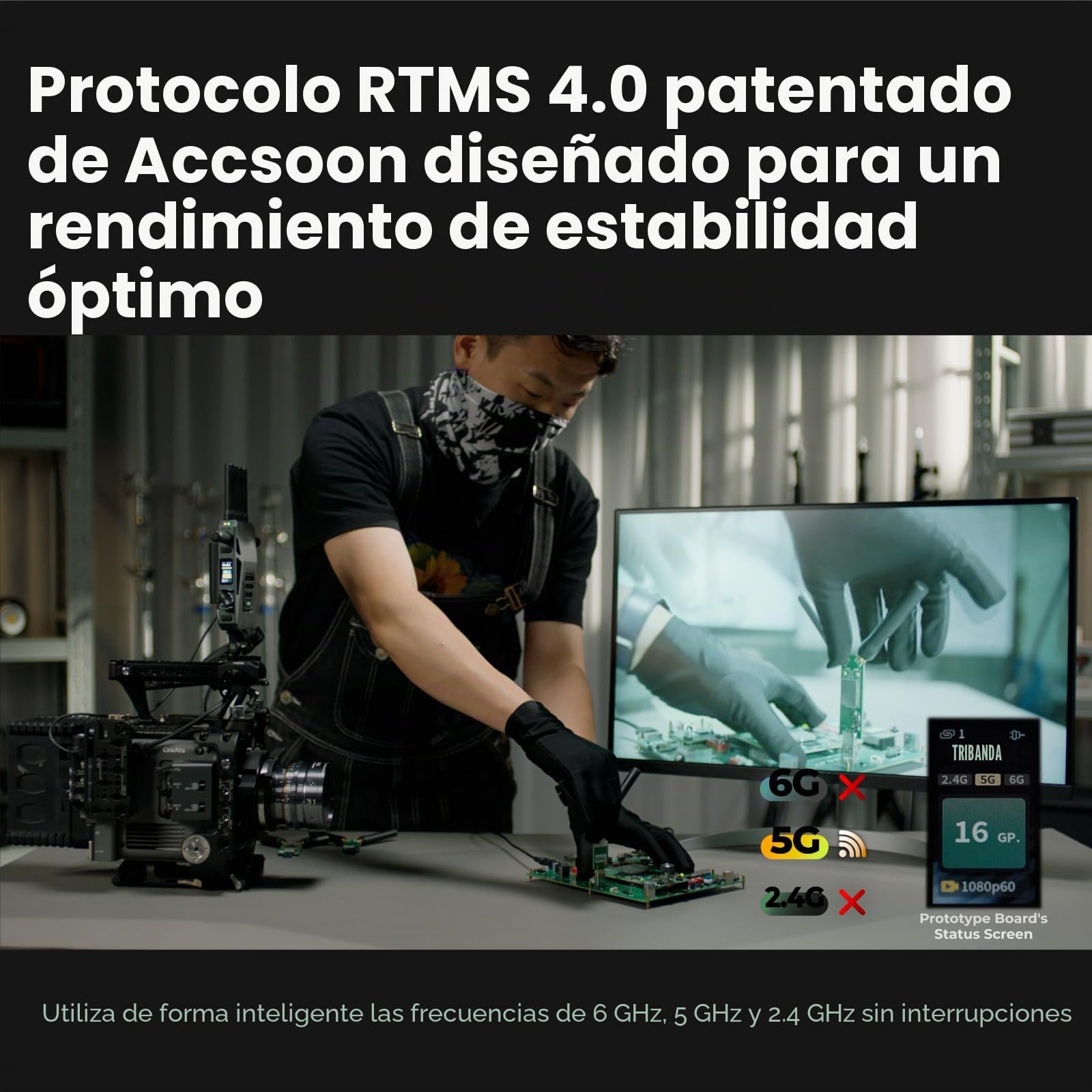 Transmisor CineView Master 4K - Transmisor de vídeo TX inalámbrico con HDMI y SDI