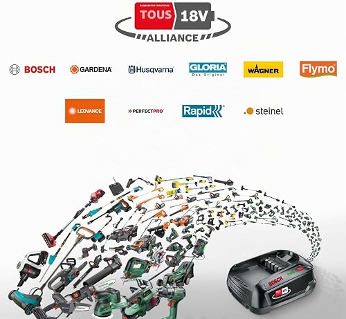 Bosch Fast Charger AL 18V-44 (18V System, 4.4A Charging Current, Compatible 18V Power For All Batteries, in Box) - 5