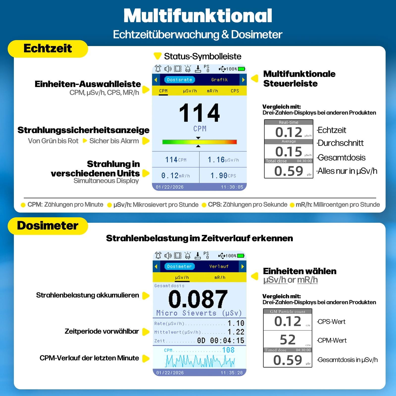 GQ GMC-800 Geigerzähler Strahlungsdetektor Dosimeter Beta Gamma Röntgen