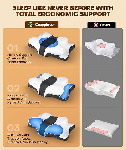 Miniatura 3 de Cozyplayer Almohada cervical para el cuello verdaderamente refrescante para aliviar el dolor, almohada ergonómica para dormir de lado para soporte