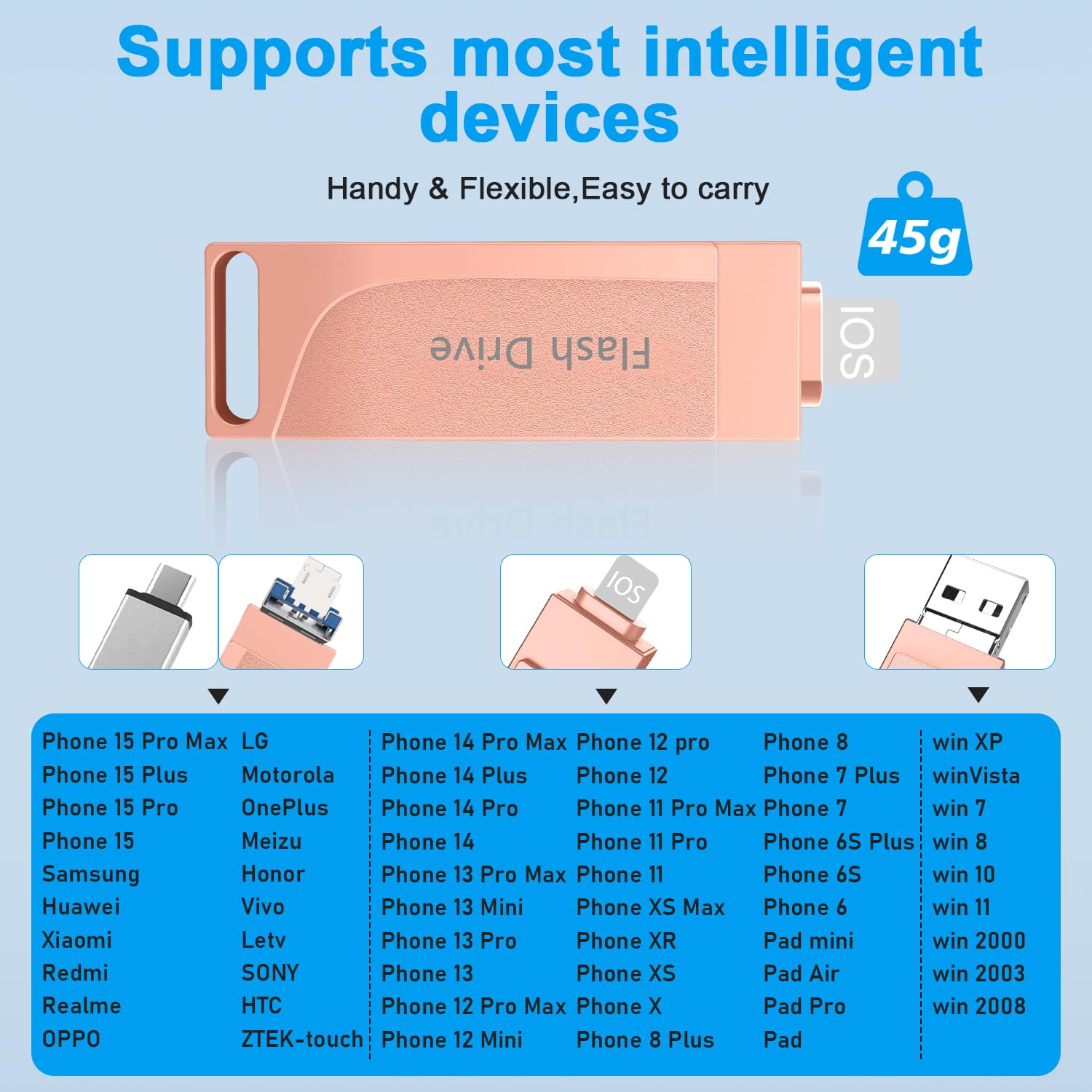 Cle USB pour Phone,Levida Clé USB 512 go,Photo Stick,4 en 1 Clef USB 3.0,Stick pour iOS/Smartphone/Pad/PC(Mémoire Mobile,Sauvegarde Automatique et Transfert Photos),Rose Clair