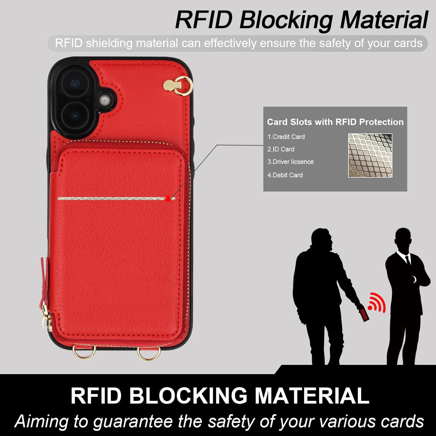 Bocasal Crossbody Wallet Case for iPhone 16 Plus, RFID Blocking Leather Purse Case with Card Holder, Protective Handbag Flip Cover with Zipper Wrist Strap Lanyard for Women 5G 6.7 Inch (Red)