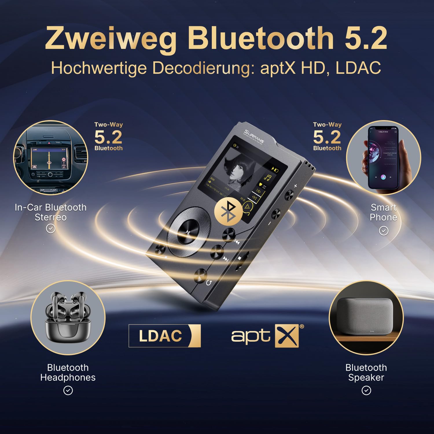 Surfans F20 - MP3 Player mit Bluetooth5.2, DSD DAC, Verlustfreier Hochauflösender Digitaler Ton, Tragbarer Audioplayer mit 64GB Speicherkarte, Speicher auf bis zu 256GB Erweiterbar