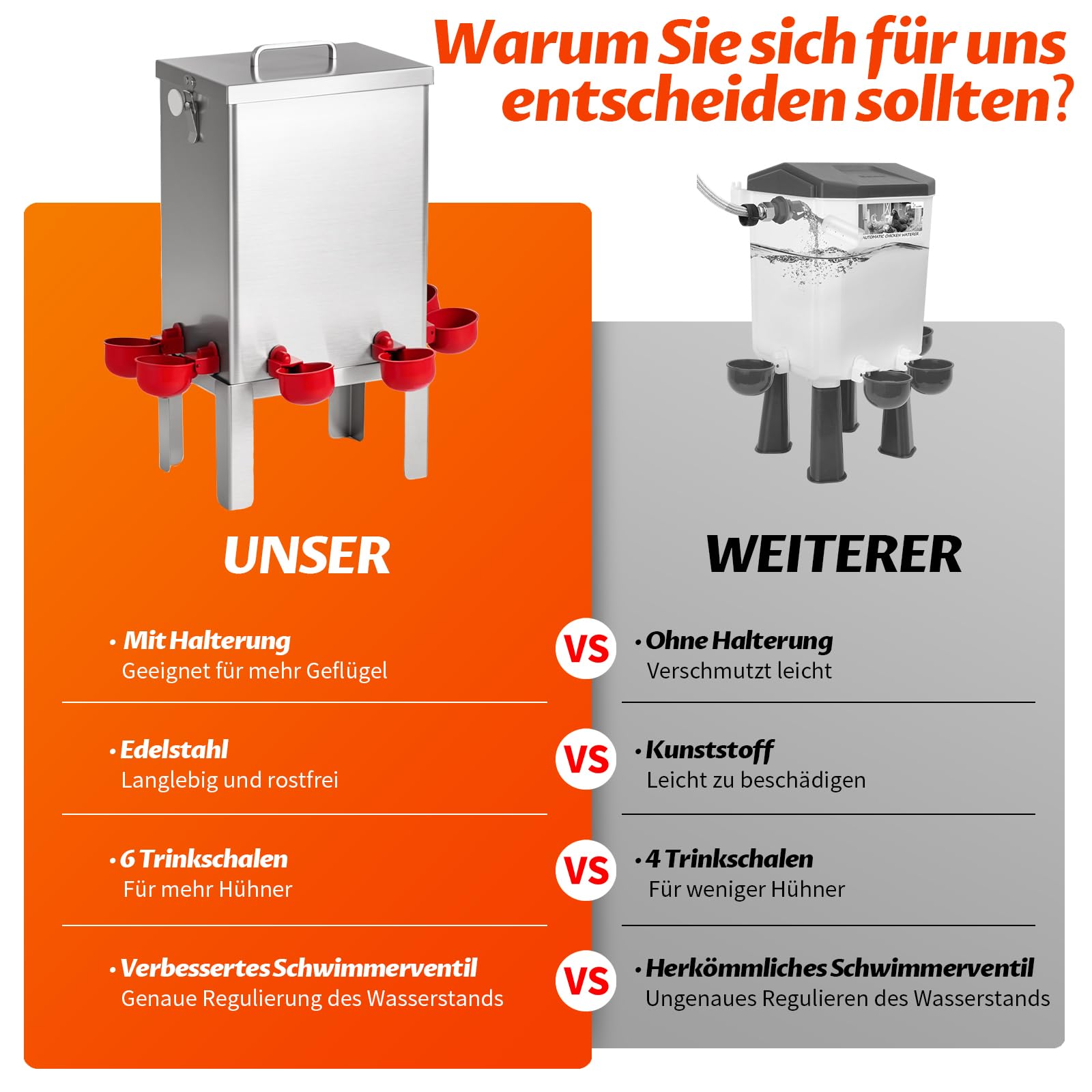 Automatischer Geflügeltränker 11L aus Edelstahl mit Schwimmerventil | Hühner-Tränkeautomat mit Wassernäpfen, stabiler Bodenhalterung und Anschluss-Schlauch, Tränker für Hühner, Wachteln, Ente