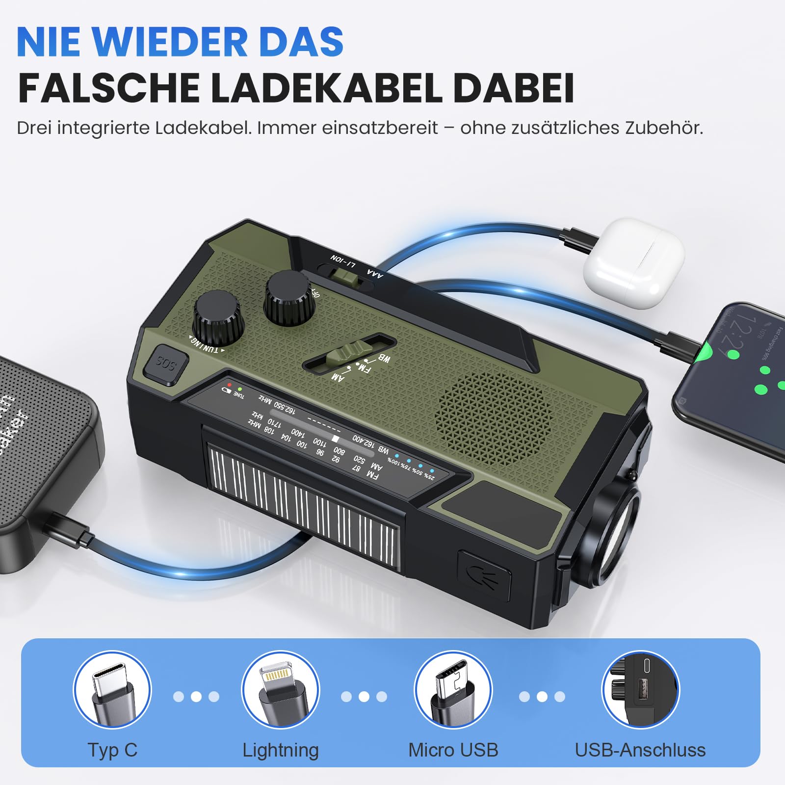 Kurbelradio Notfallradio 4000mAh (14800 mWh) Akku, Powerbank mit 3 integrierten Kabeln, Radio mit Kurbel und Solar, AM/FM SOS Alarm Taschenlampe Notfall Kurbel Radio für Camping Outdoor Stromausfall