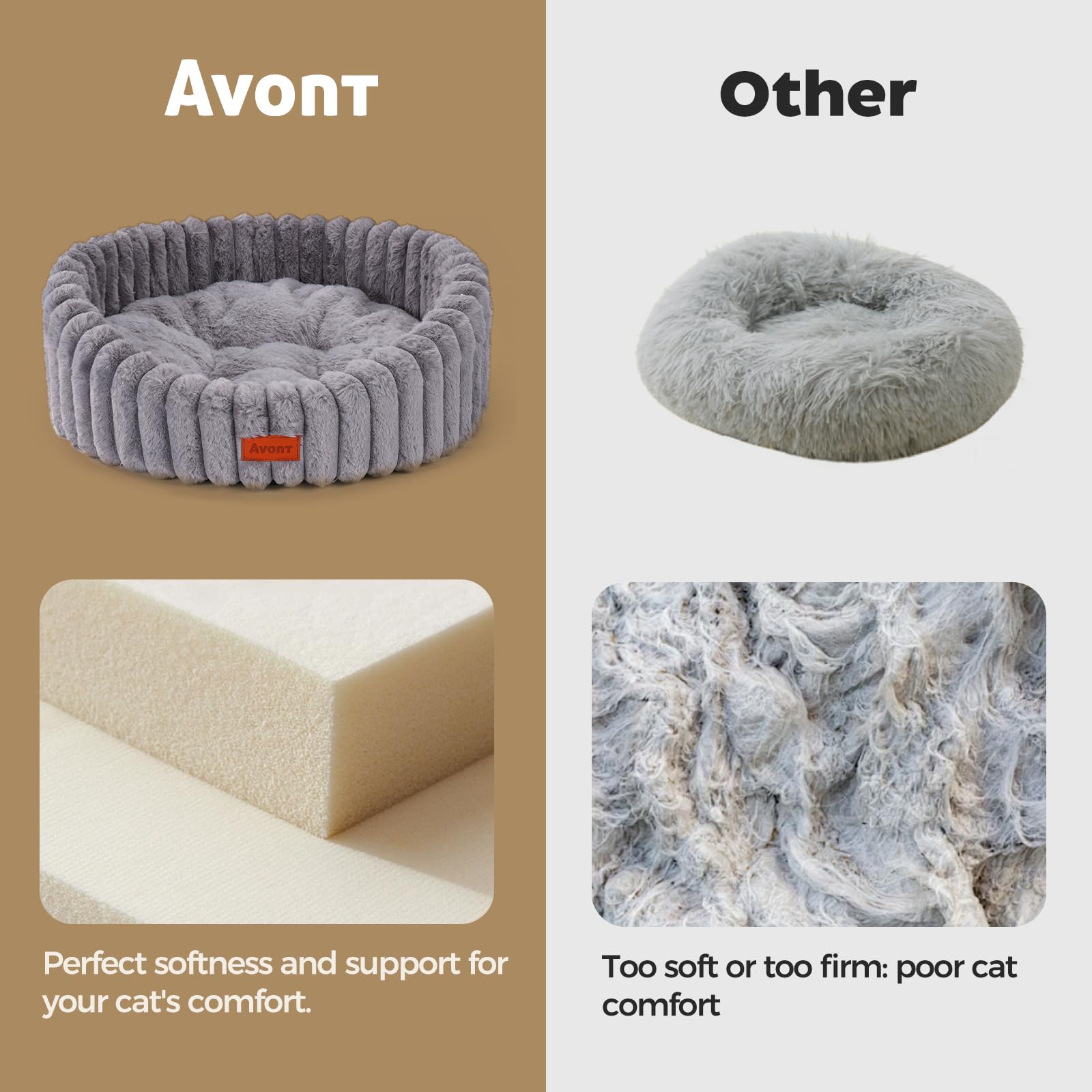 Avont Nido Morbido per Gatti - Cuccia Lavabile con Base Antiscivolo per Cuccioli e Cani Piccoli, Grigio Topo (M)