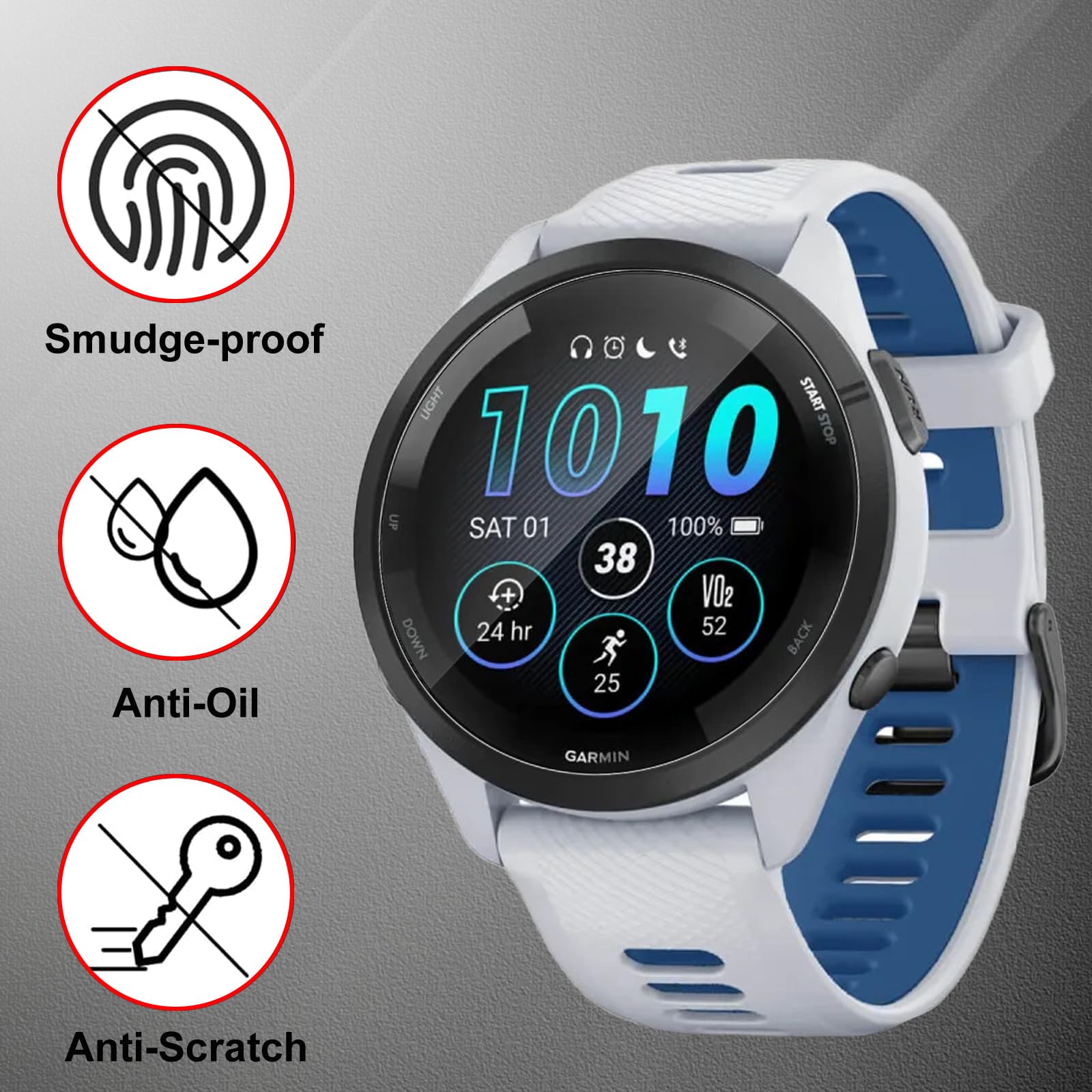 CONAPIKA Schutzfolie Für Garmin Bounce - 5 Stück TPU Displayschutz Wasserdicht