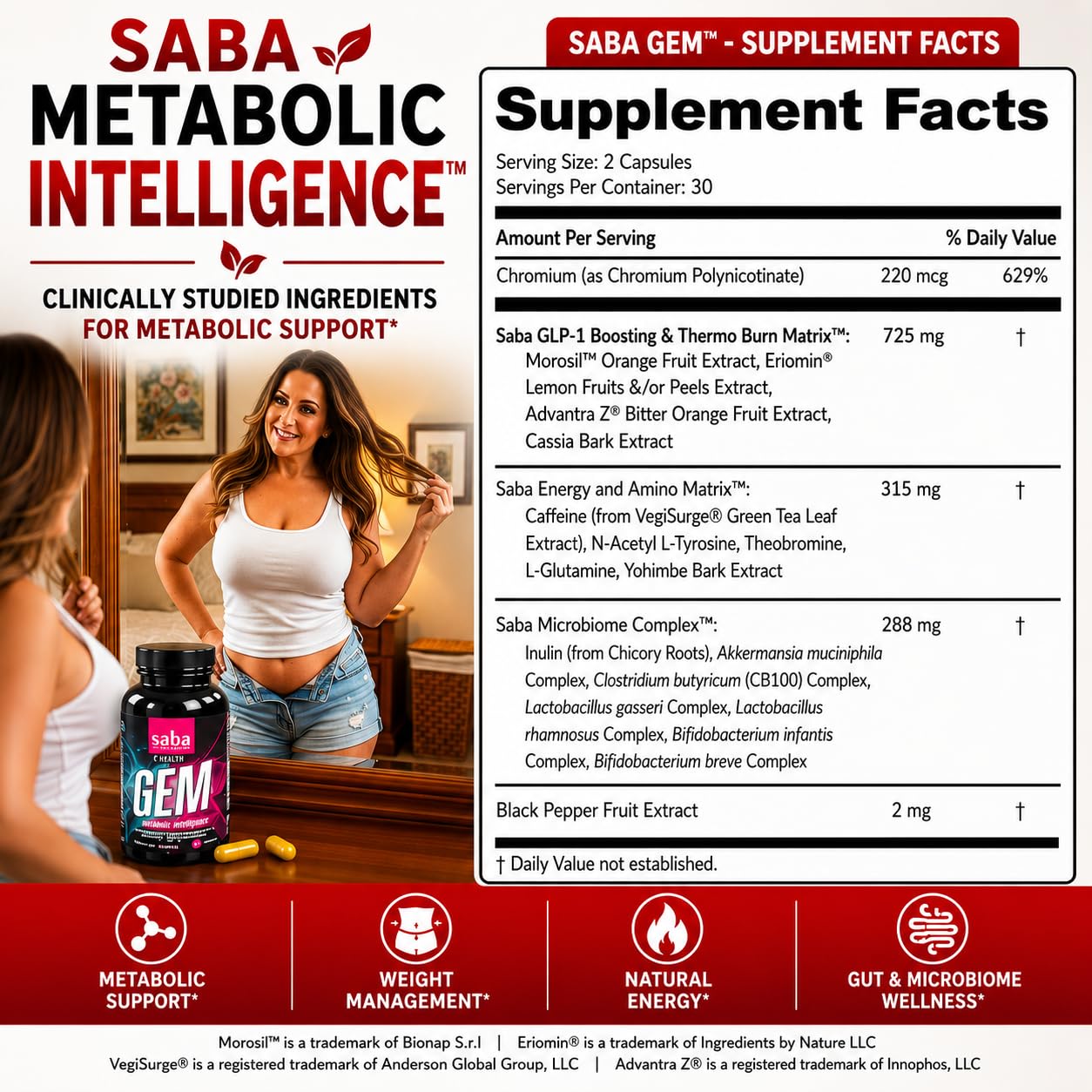 Saba GEM Metabolism, Energy & Gut Health Support with Morosil®, Eriomin®, Chromium, Prebiotics & 35 Billion CFU Probiotics – 60 Capsules — Amazon image 5