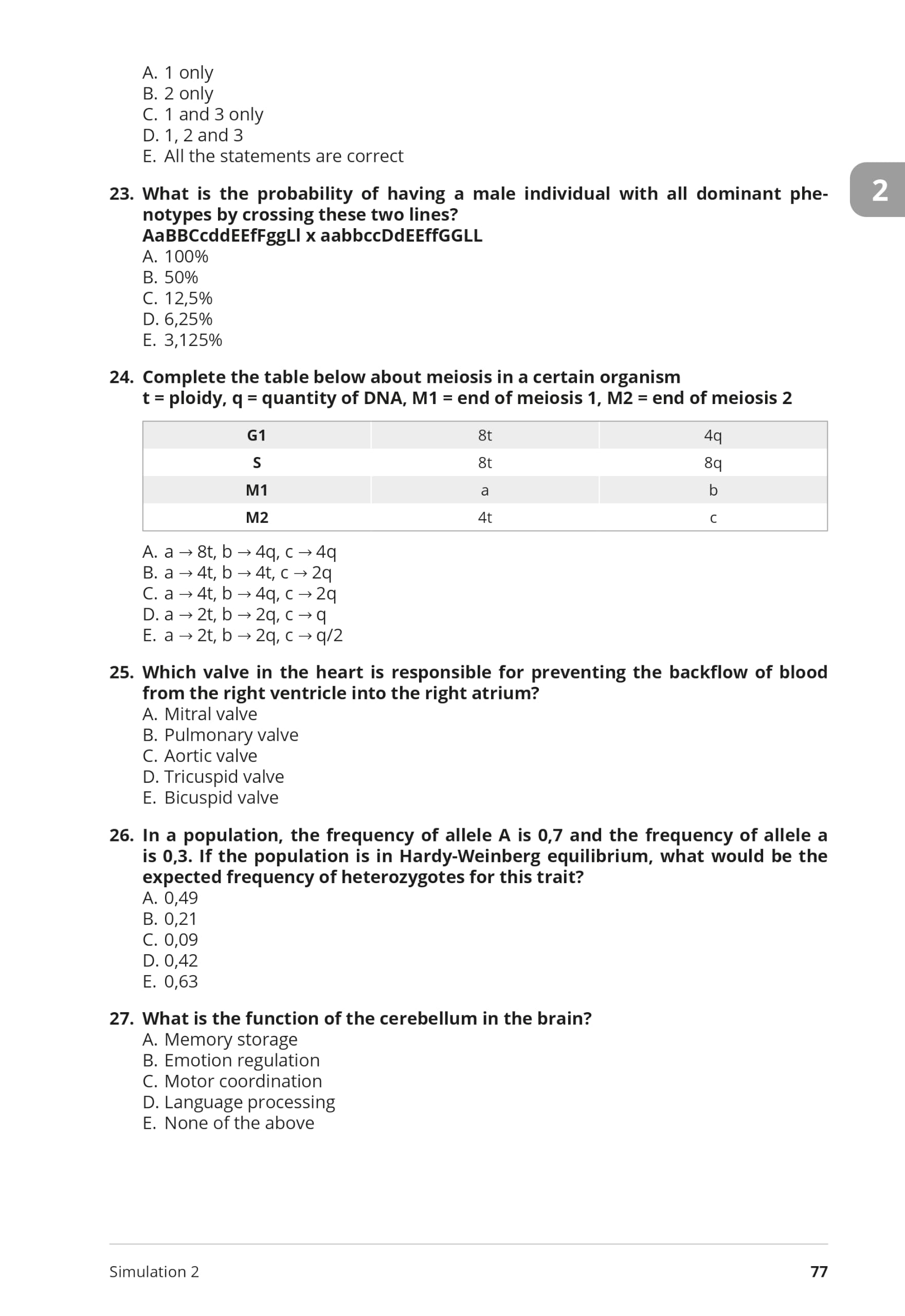 Testbusters IMAT. Test di medicina in inglese. Kit. Con simulatore e app