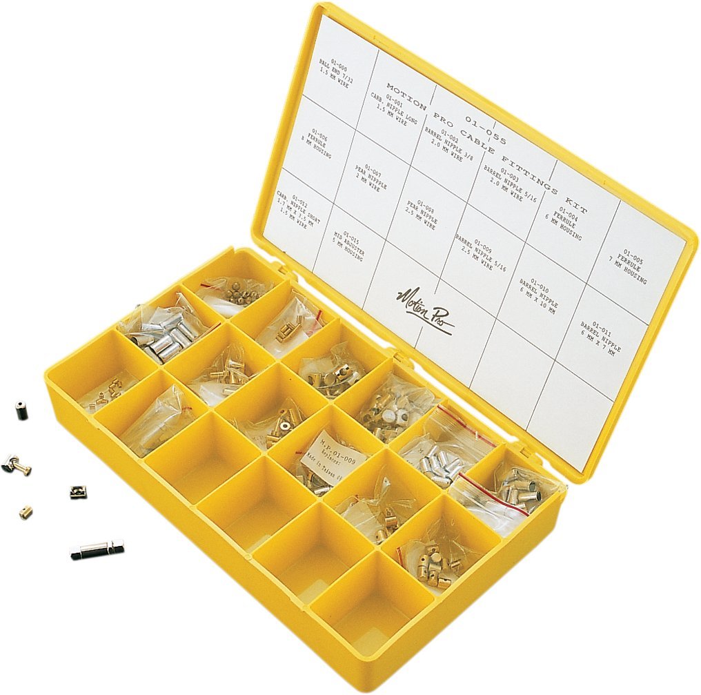 Kabelverschraubungs-Set MP