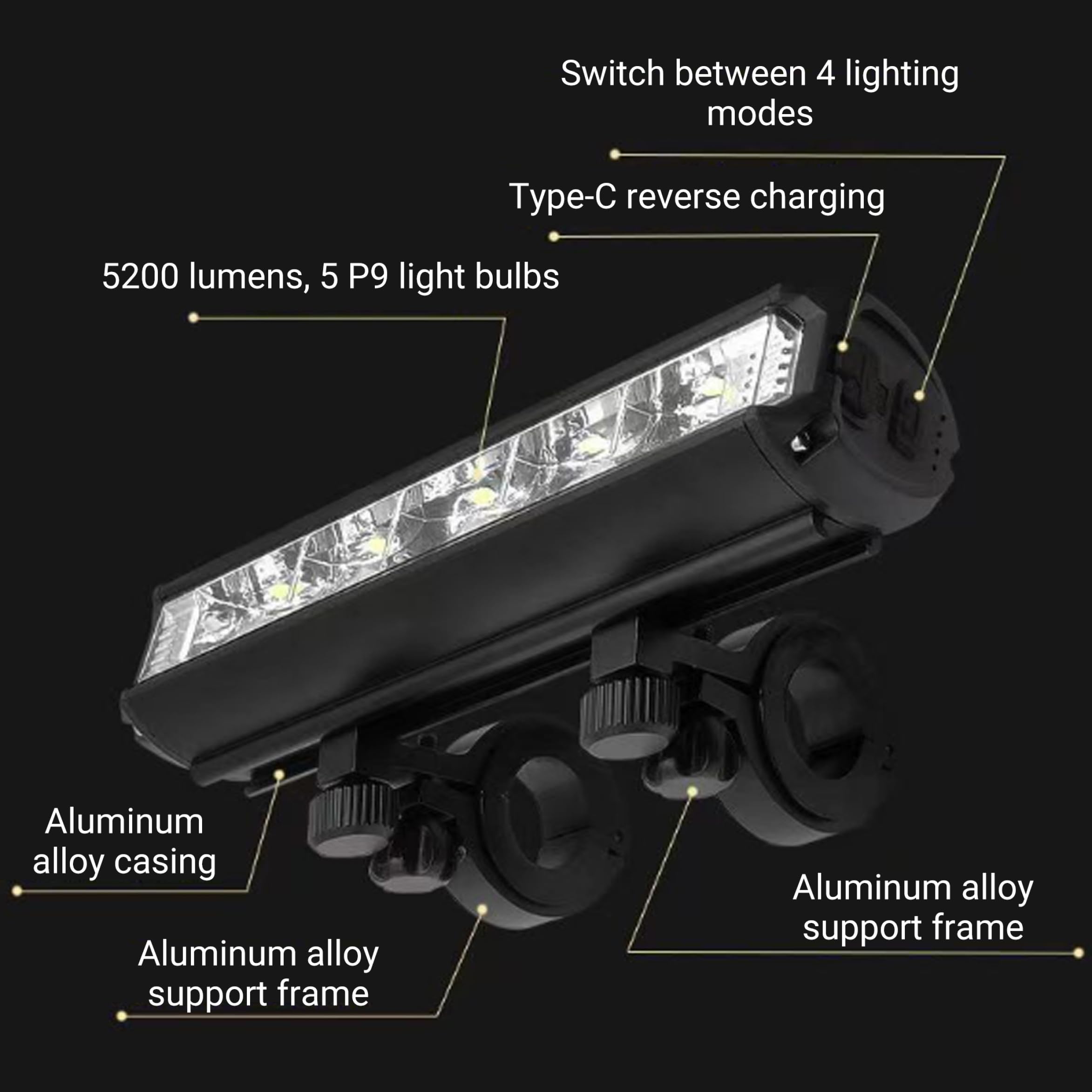 Luce Anteriore per Bici - Faro per Bici Ricaricabile, Barra in Lega di Alluminio da 20000 Lumen con Ricarica Inversa da 10000 mAh per la Guida Notturna