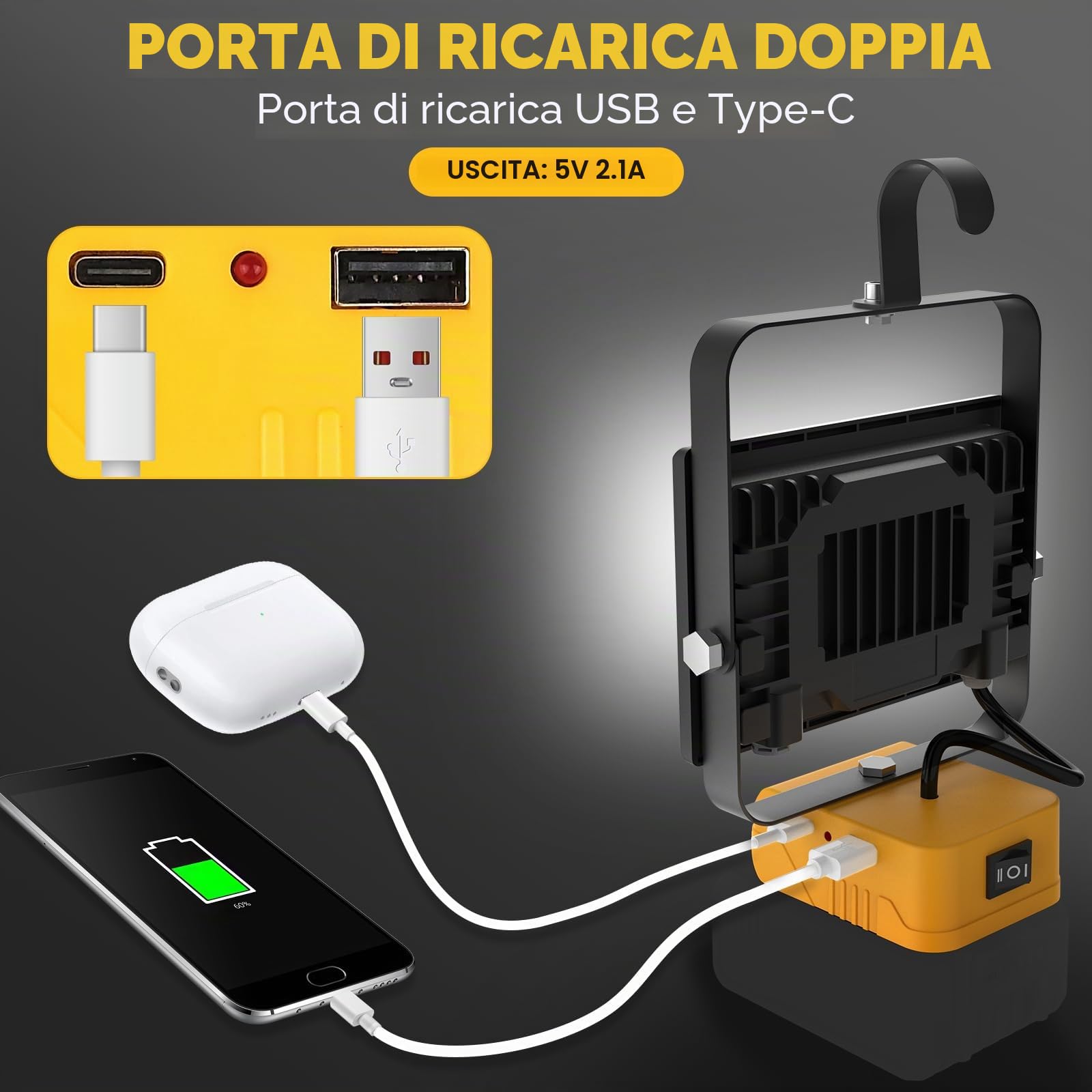 T-SUN Faro LED Ricaricabile Compatibile con Batteria Dewalt 18V, 60W 4500LM Luci da Lavoro Portatili Ricaricabili Lampada da Lavoro per Campeggio, Lavoro, Pesca, Emergenza (Senza Batteria)