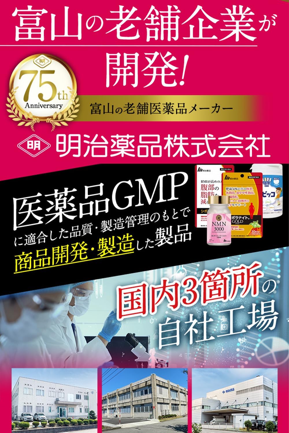 Amazon | 明治薬品 NMN10000 （120粒/60日分）2袋 コエンザイムQ10 NMN