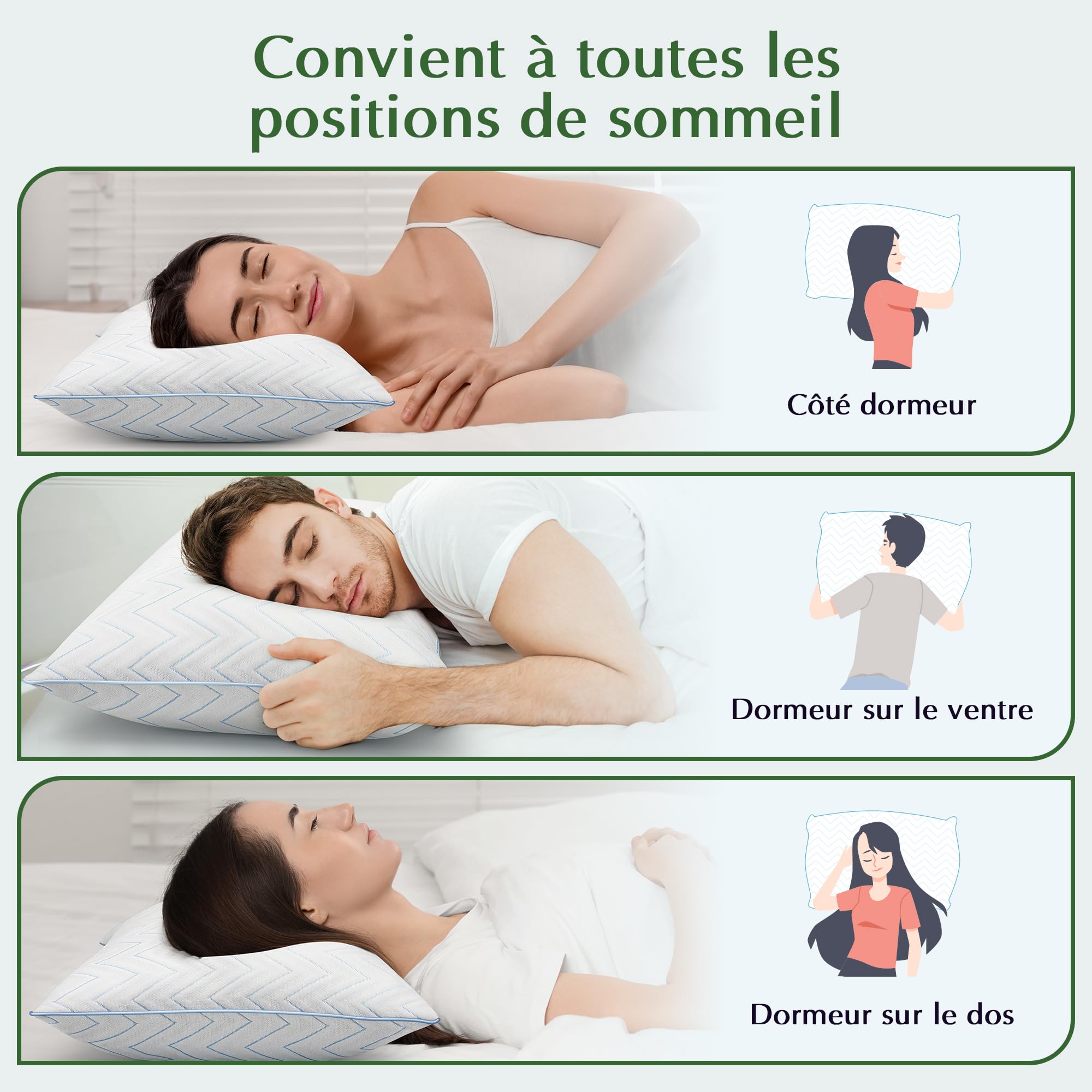 TESQ Oreiller 60x60 cm Lot de 2 Oreillers Moelleux et Respirants, Garnissage 70% 7D et 30% 1.33D Fibre Polyester, Confort et Soutien Équilibré, Adapté à Toutes Les Positions de Sommeil