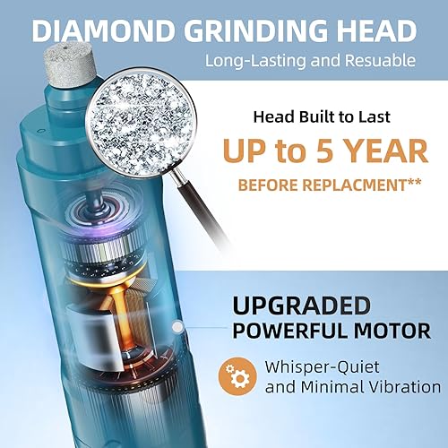 Miniatura 3 de PAPIFEED Molinillo de uñas para perros con 2 luces LED, recortadora de uñas recargable de 3 velocidades, potente lima de uñas eléctrica mejorada,