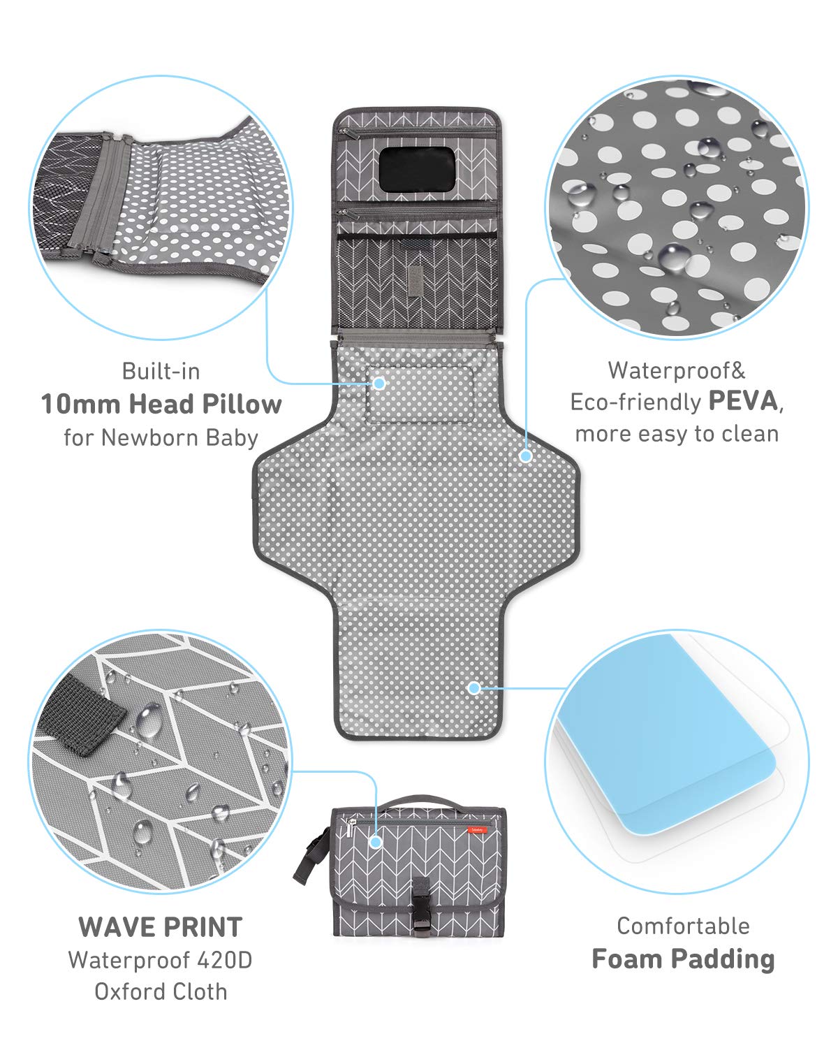 Babebay Portable Diaper Changing Pad - Waterproof Baby Changing Pad with Built-in Head Cushion, Portable Changing Mat with Smart Wipes Pocket, Travel Changing Station kit for Boys & Girls (Dark Grey)