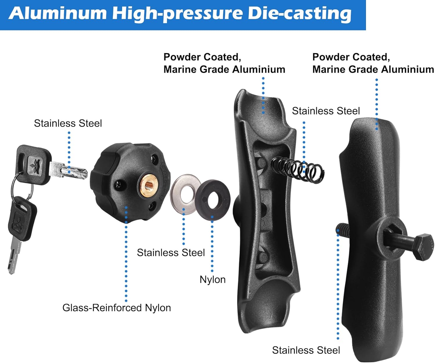 Aluminum 1.5" Ball Medium(5.9") Length Double Socket Arm with Anti-Theft Knob, Compatible with RAM Mount, iBolt 1.5 Inches/C Size / 38mm Ball Accessories, for Fishfinder, Tablet Mount, Truck
