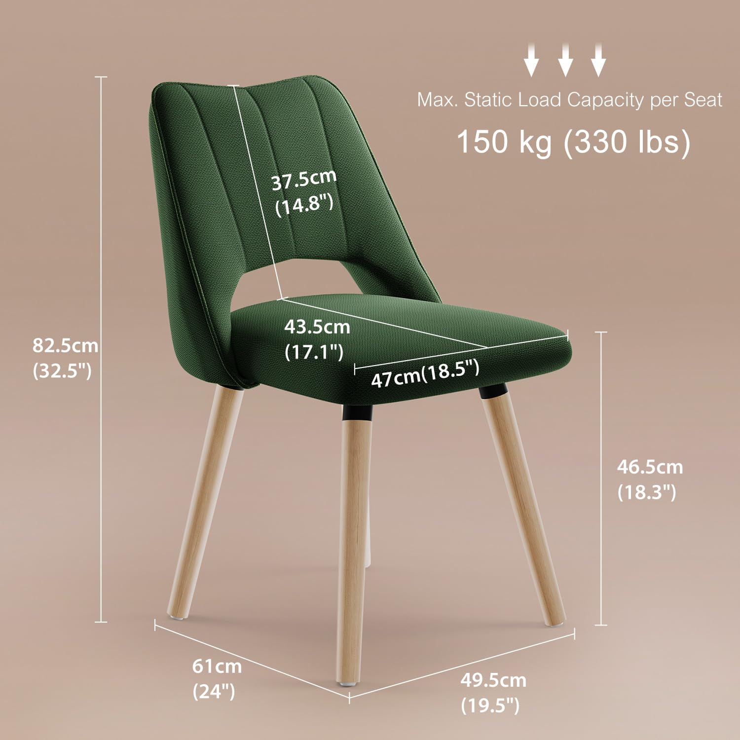 View 3