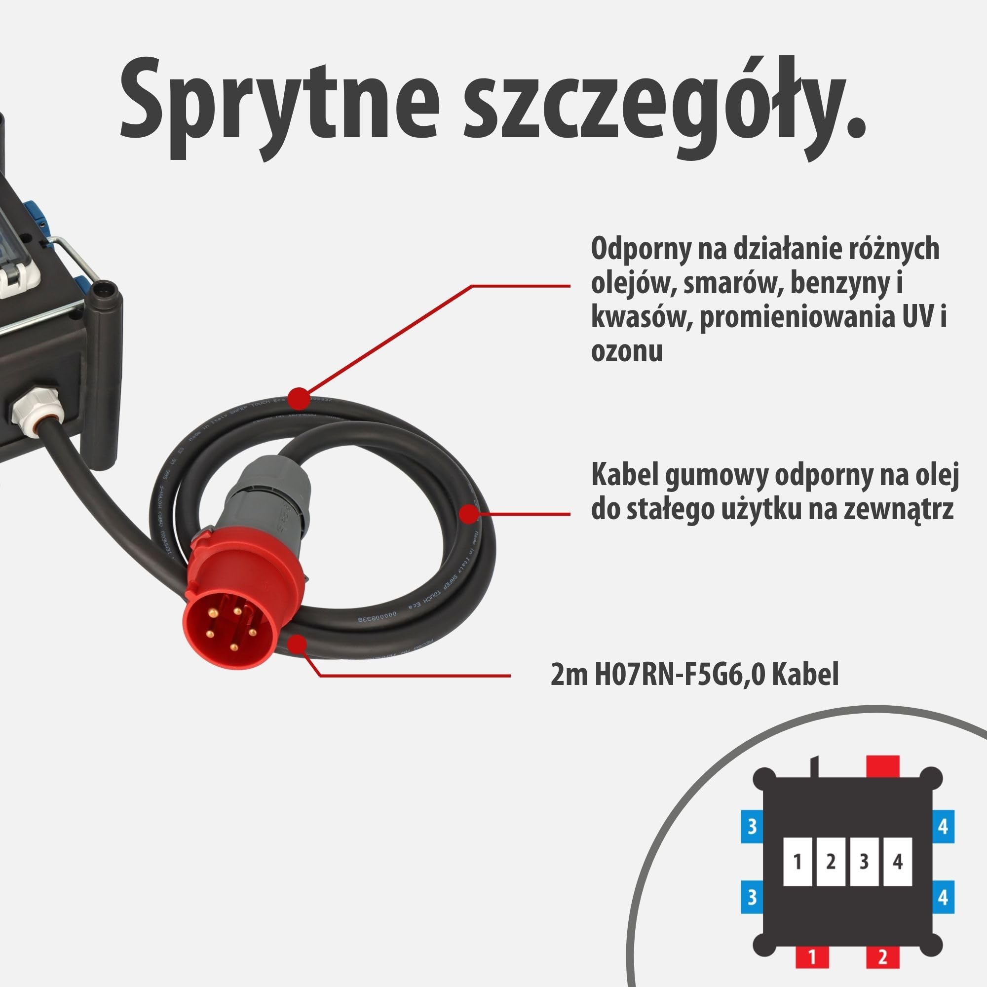 Brennenstuhl kompaktowy gumowy rozdzielacz mocy (kabel 2 m, 2xCEE 400V/16A, 1x CEE 400V/32A, 4x 230V/16A, do stałego użytku na zewnątrz, Made in Germany)
