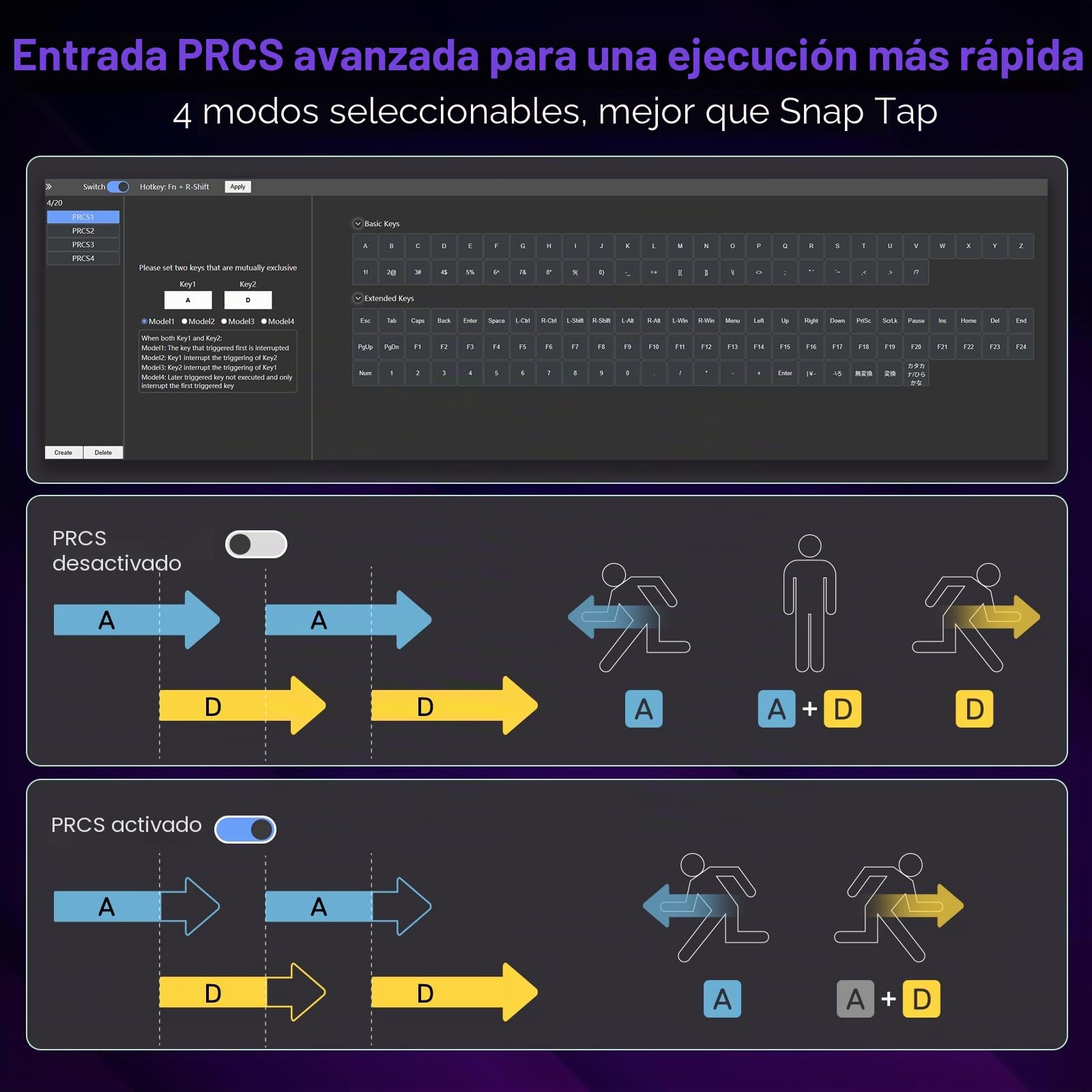 Redragon K673 Teclado Mecánico Magnético Cableado RGB | Diseño Blanco y Negro Alta Precisión Disposición US Ergonómico Gaming Interruptores Personalizados