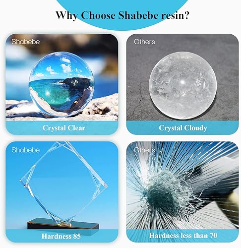 Miniatura 2 de Resina epoxi, kit de resina de 1 galón128 onzas, resina epoxi transparente, no se pone amarillenta y sin burbujas, autonivelante, fácil mezcla 11 de