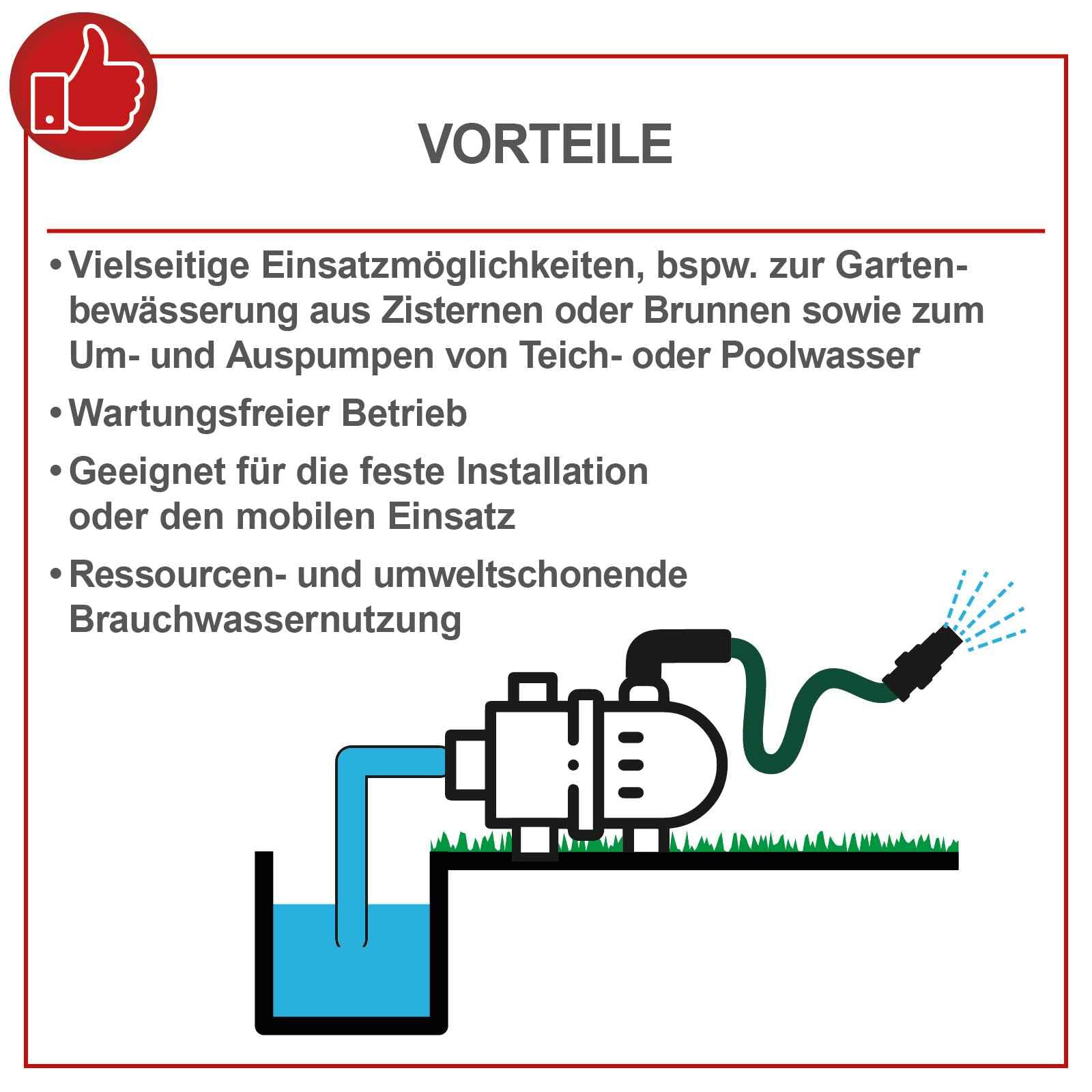 Scheppach Gartenpumpe GP650 | 3300 L/h Fördermenge | 600W Leistung / 3,5 bar Druck | 8m Ansaughöhe | 35m Förderhöhe | Druckanschluss G1" | Teichpumpe Gartenbewässerung | Wasserablass-/ Einfüllschraube