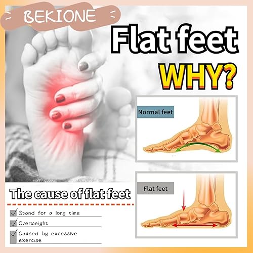 Miniatura 2 de BEKIONE Soporte de arco con correa antideslizante para mujeres y hombres, soportes para fascitis plantar con almohadillas de gel integradas, cojines