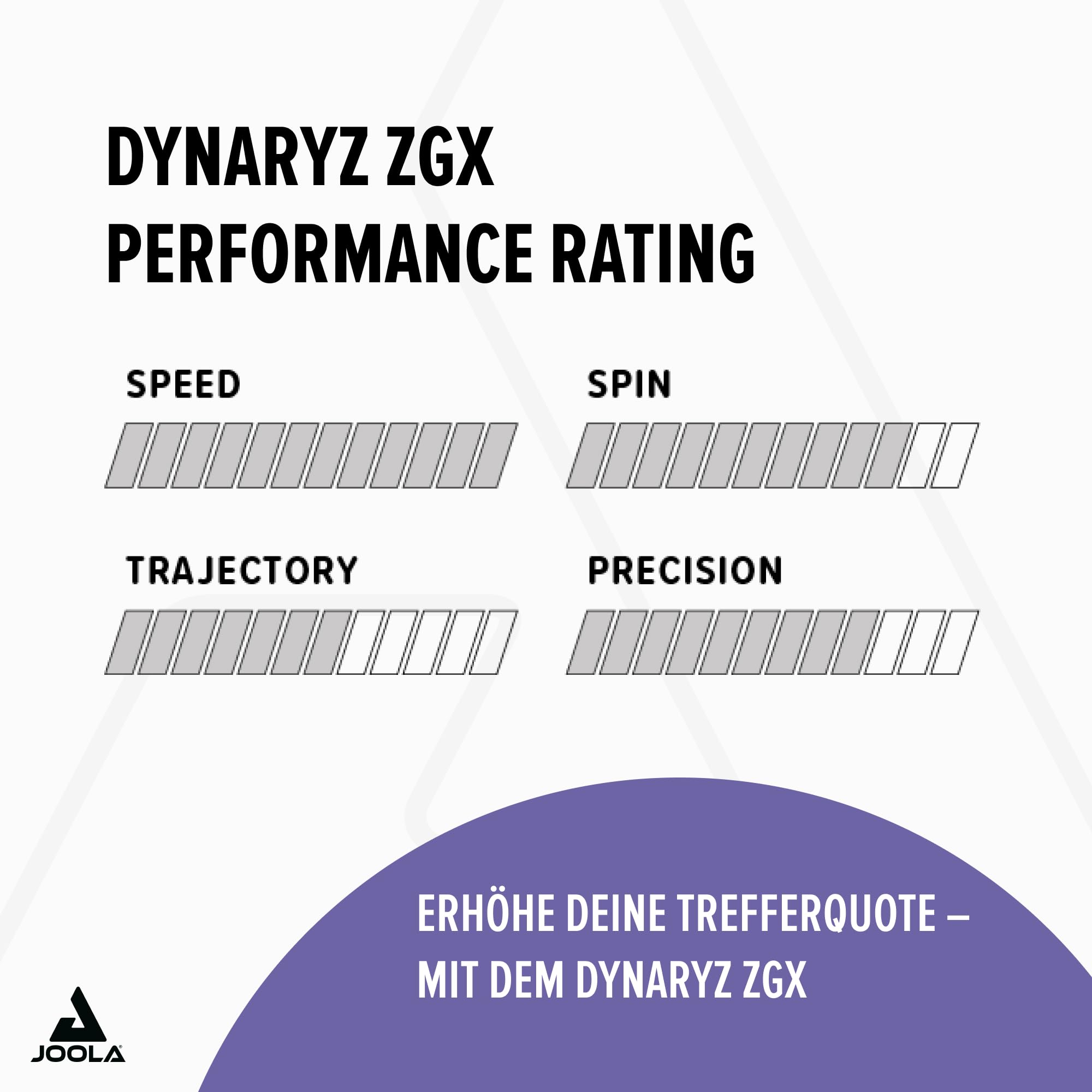 JOOLA Belag Dynaryz ZGX, schwarz, 2,3 mm