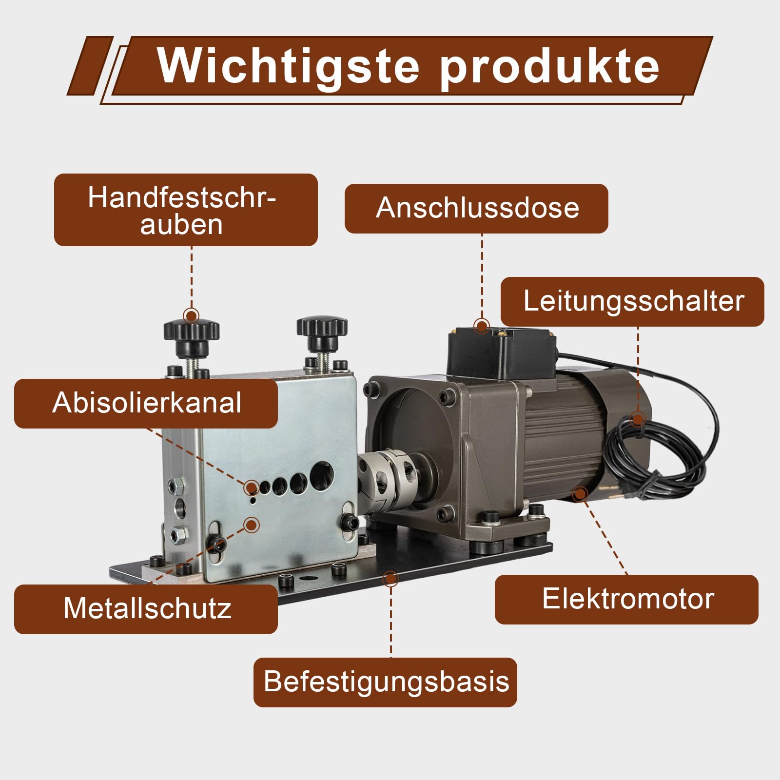 Youyijia Kabelabisoliermaschine Elektrisch, φ3-17mm Kabelschälmaschine 60W Abisoliermaschine 7 Abisolierkanäle, Tragbare Kabelabziehmaschine Ideal zum Abisolieren von Kupferdraht