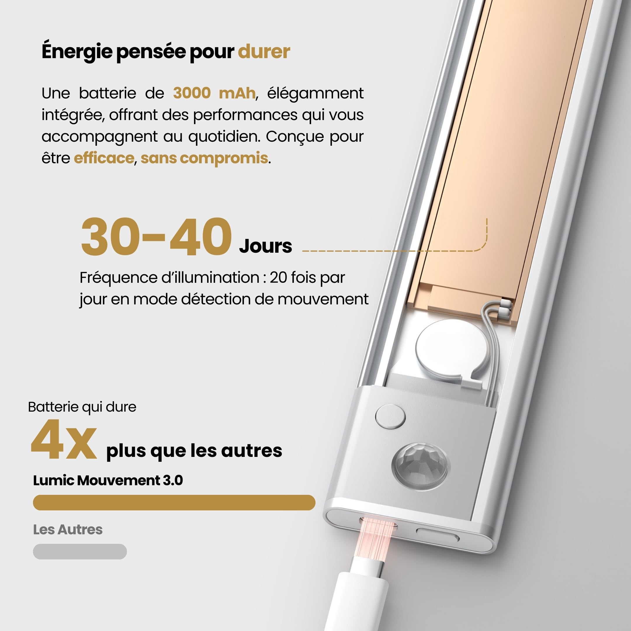 Lumic Mouvement 3.0 Réglette LED Sans Fil à Détecteur de Mouvement Rechargeable USB 3 Couleurs D'Éclairage Batterie Longue Durée 40cm