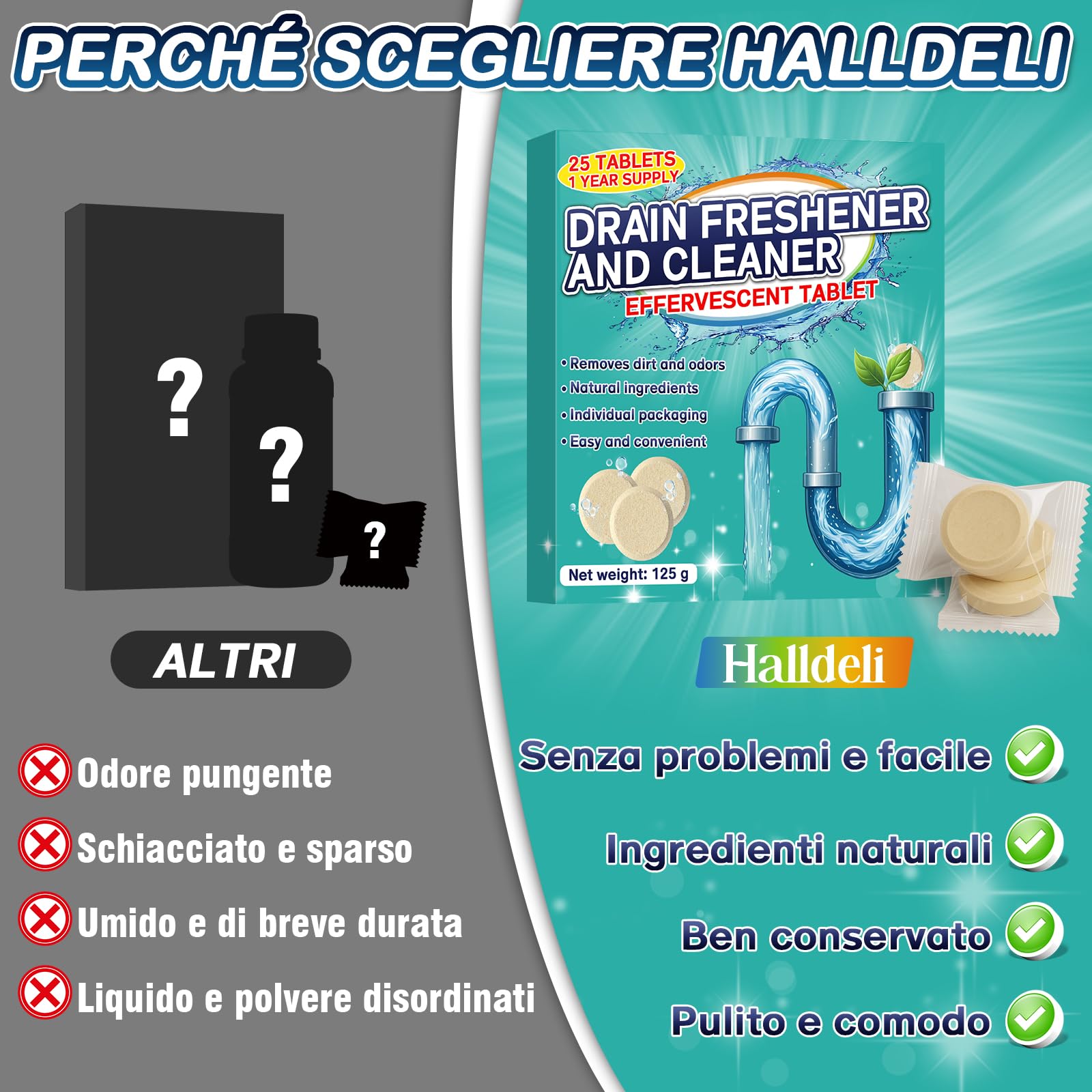 Pastiglie Cattivi Odori Scarichi, 25 Compresse Deodorante Bagno Elimina Rapidamente gli Odori per Scarichi di Fognature, WC e Lavandini, Eliminare Odore di Fogna in Bagno, Fornitura per 1 Anno