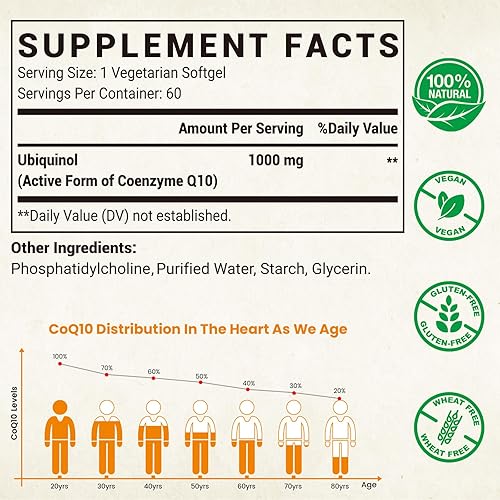 Miniatura 2 de 1000 mg liposomal CoQ10 Ubiquinol, 240 cápsulas blandas veganas, suplemento de ubiquinol CoQ10 de alta absorción, forma antioxidante activa de la