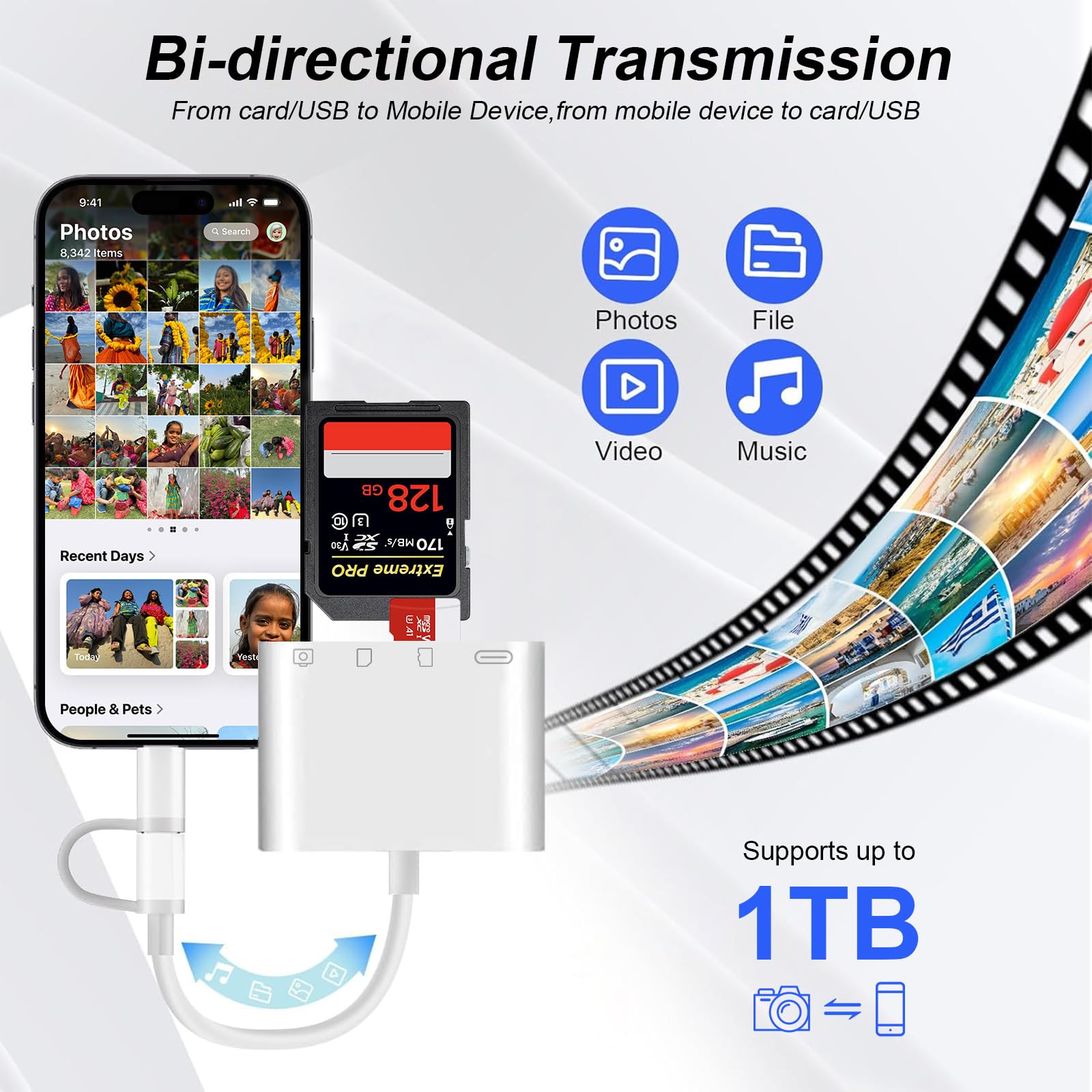 SD-kaartlezer Voor IPhone IPad 2-in-1 - Dubbele Sleuf Micro SD/SD + Oplaadfunctie - Snelle Foto Video Overdracht