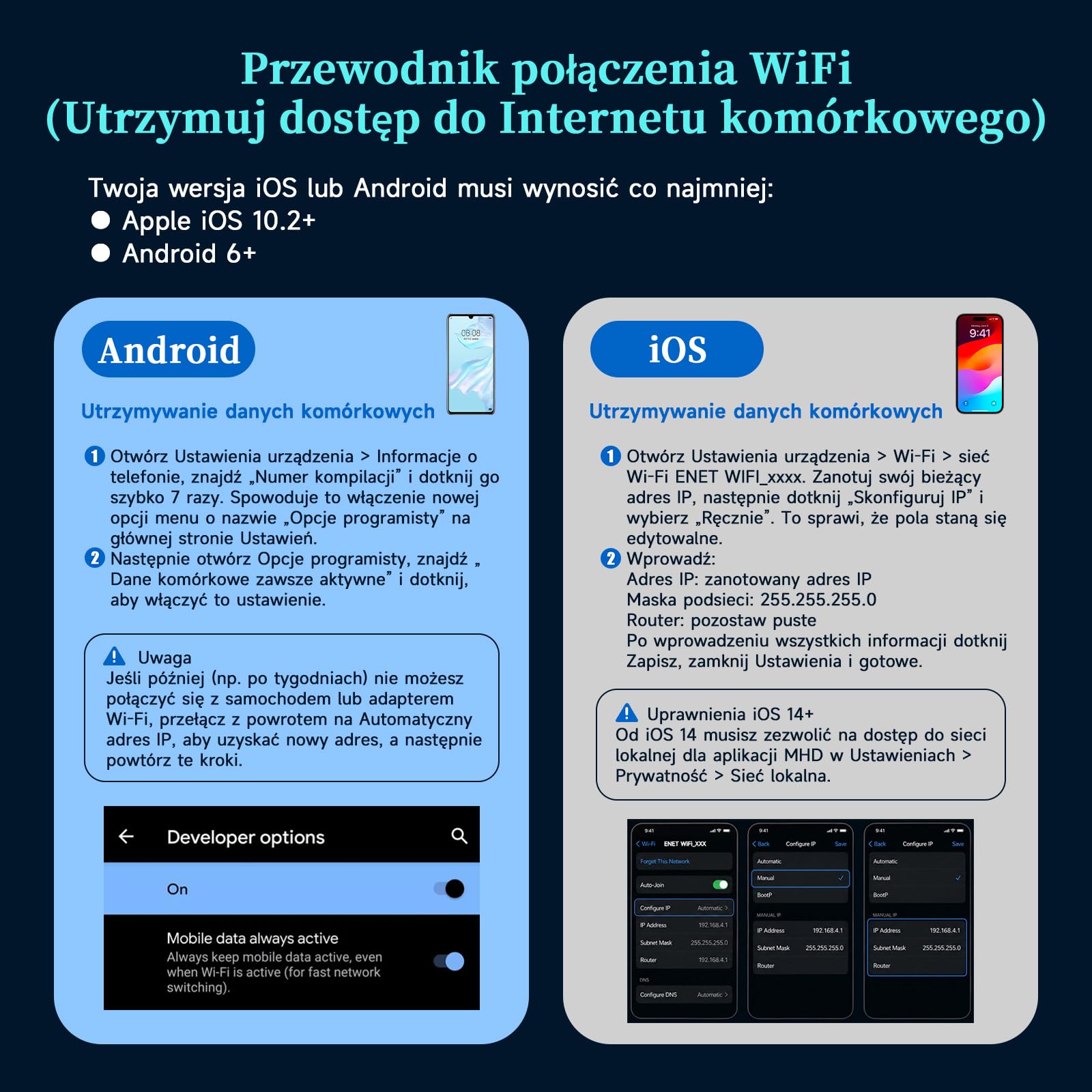 Adapter WiFi Enet OBD2 dla BMW Serii F/G/I, Mini i Supra A90/A91, Skaner Diagnostyczny, Kompatybilny z BootMod3, BimmerCode, BimmerLink, MHD