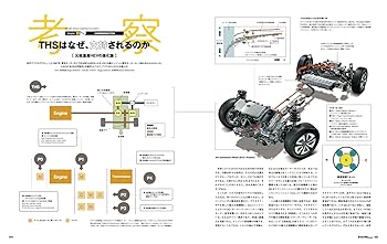 MOTOR FAN illustrated - モーターファンイラストレーテッド
