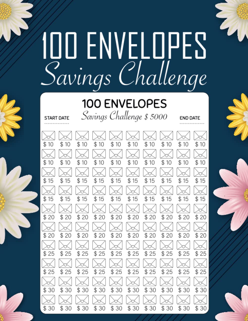 100 Envelopes Money Saving Challenge: Low Income Savings Challenge