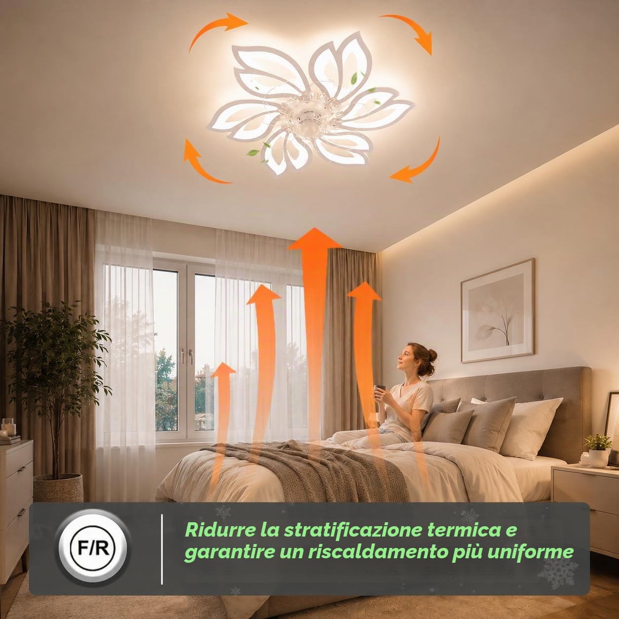 Homefire Ventilatore da soffitto con illuminazione e telecomando Silenzioso