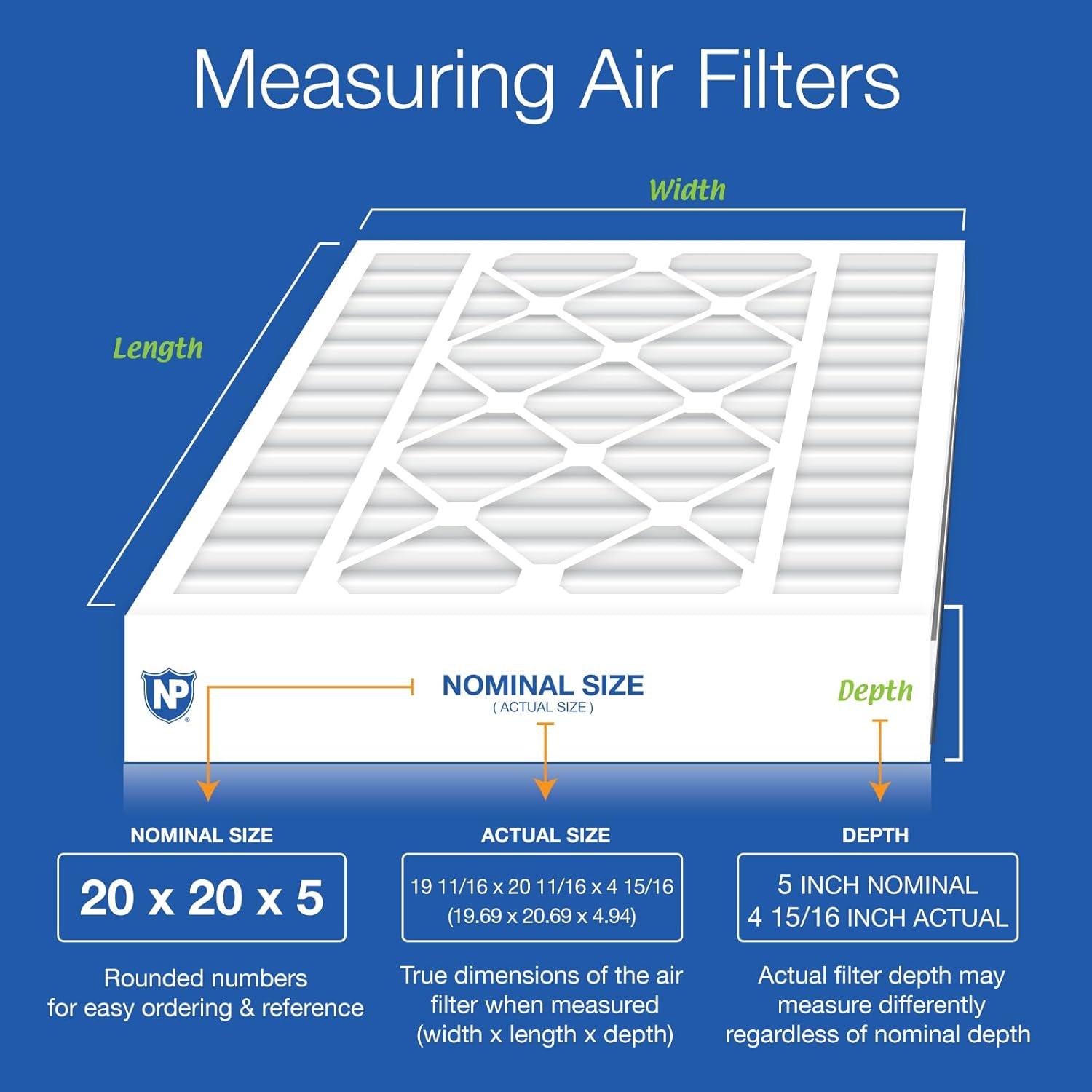 Nordic Pure 20x20x5 (Actual Size: 19 11/16 x 20 11/16 x 4 15/16) Air Bear Replacement 255649-103 MERV 10 Air Filters 2 Pack