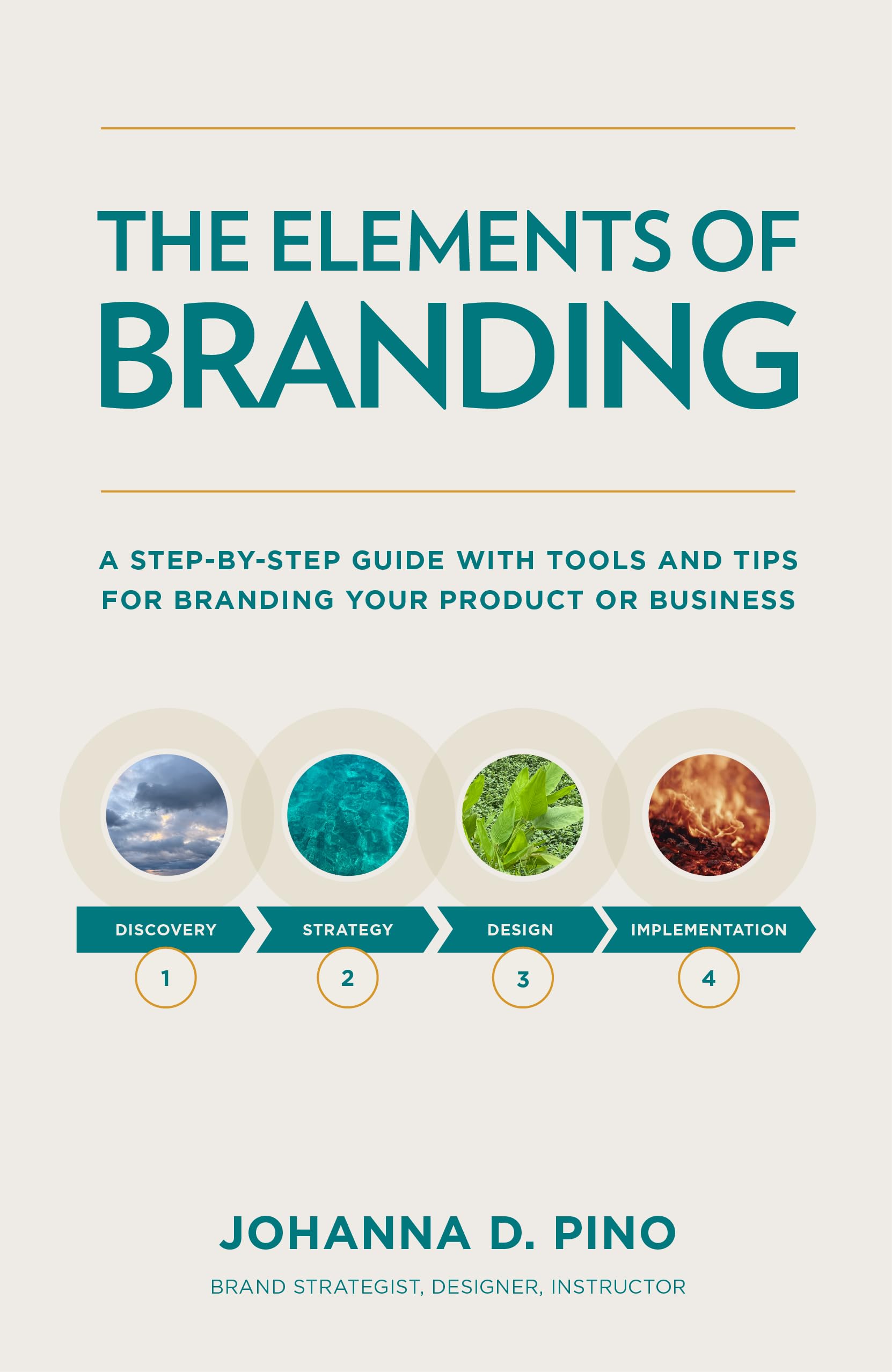 Manuel Elements of Branding en anglais pour entrepreneur et créateur
