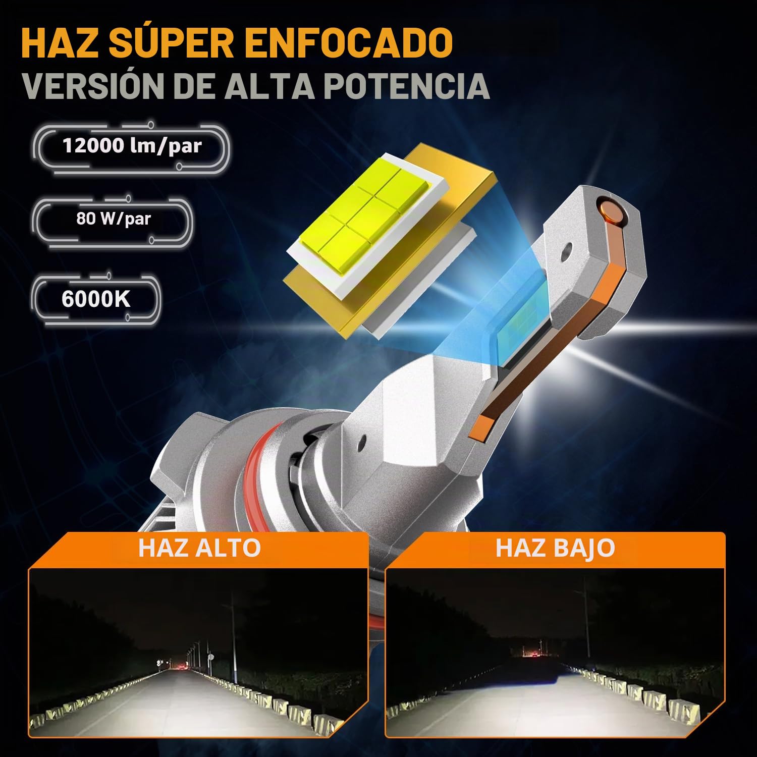 TECTICO Bombillas LED Hir2 9012 Faros 12V 80W 12000LM Ultra Brillo 6000K Blanco Frío Canbus Kit de Mejora Automotriz Perfecto, 2 Piezas